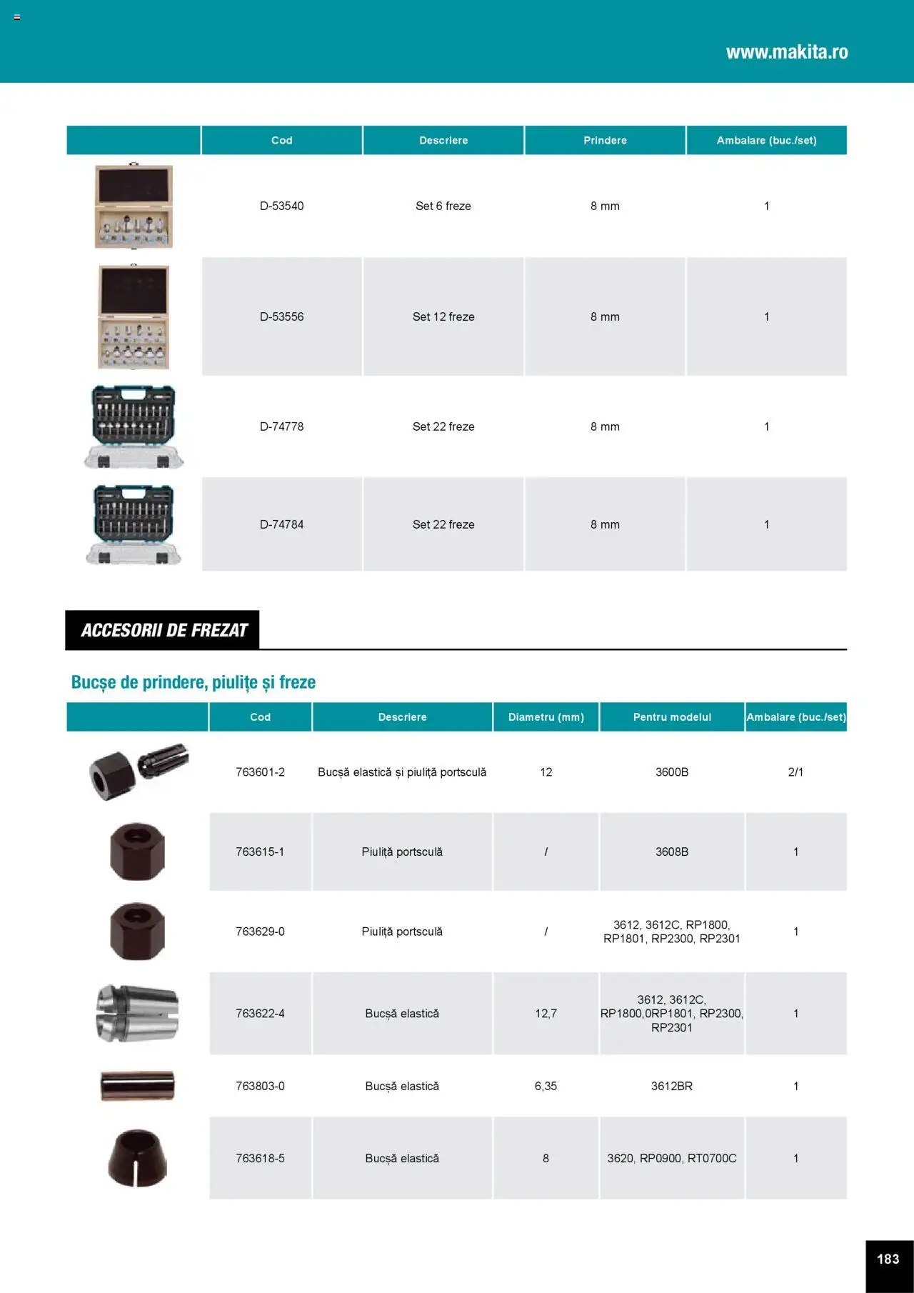 Noul catalog Makita – valabil de la 01.04.2025 | Pagină: 183