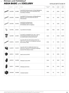 Lagerhaus casafino katalog 2025 ab 08.01.2025 gültig | Seite: 123 | Produkte: BH, Verbinder