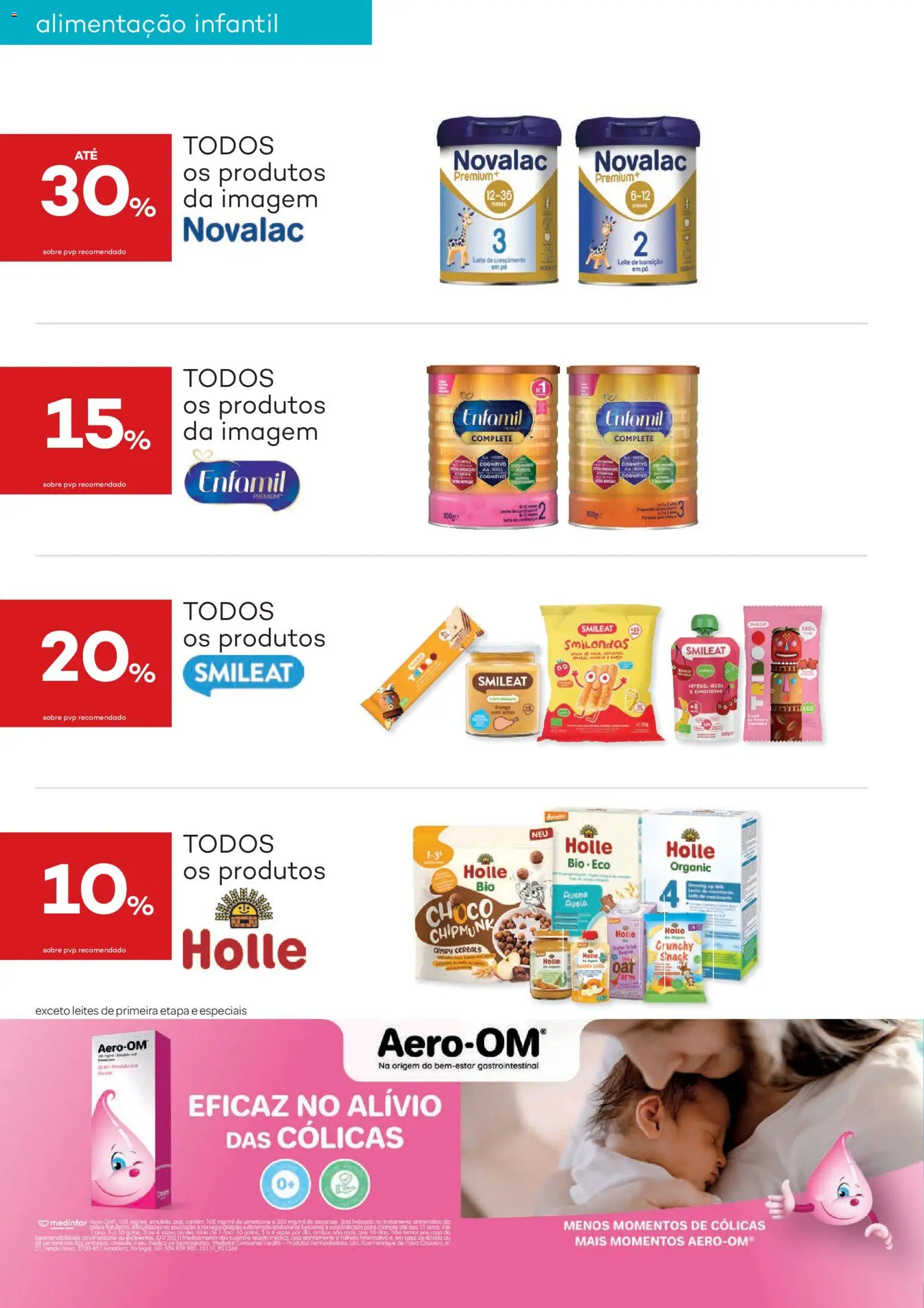 Well’s folheto │ válido de 06.01.2026 | Página: 12