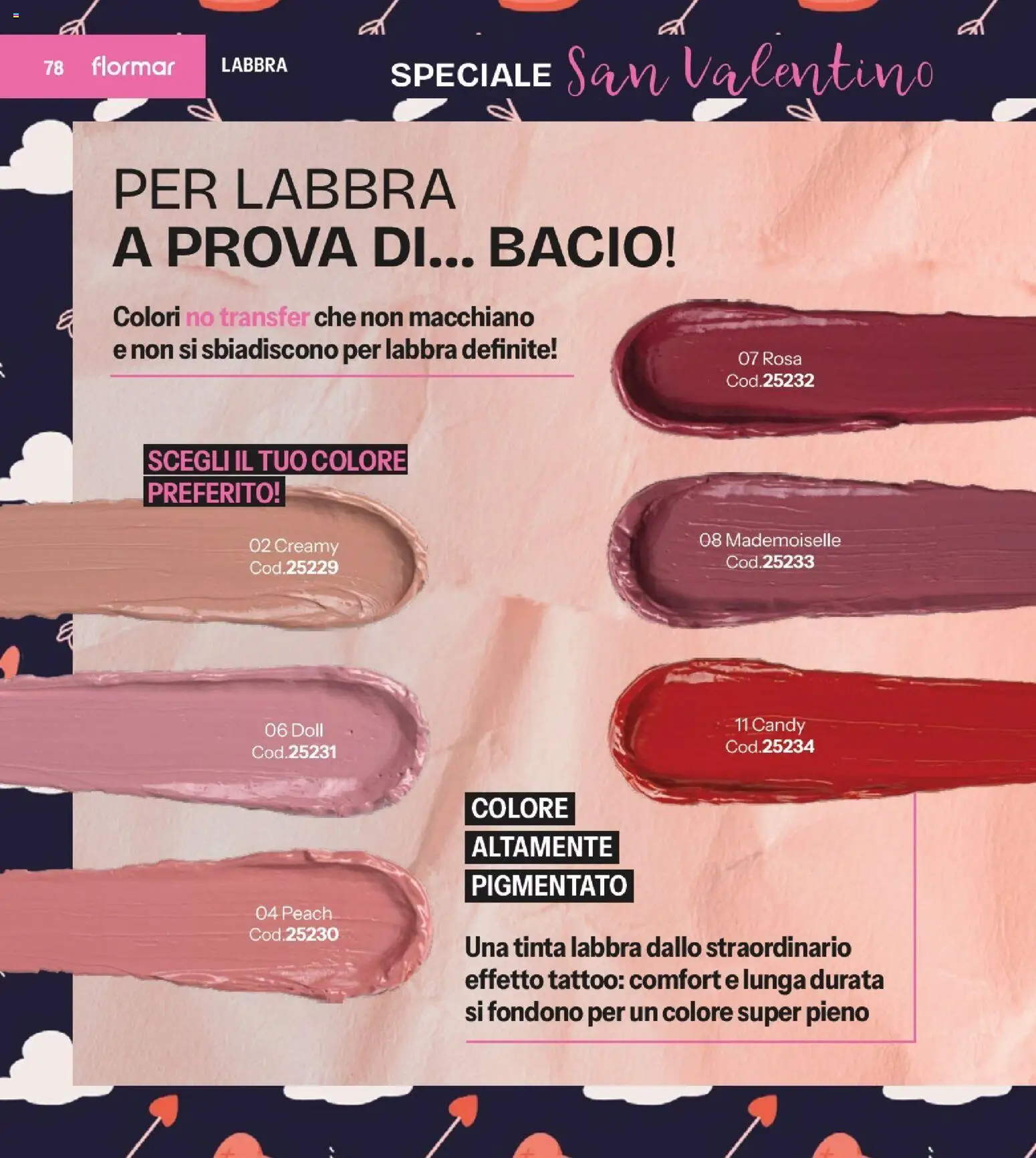 Volantino Stanhome del 27.01.2026 | Pagina: 79