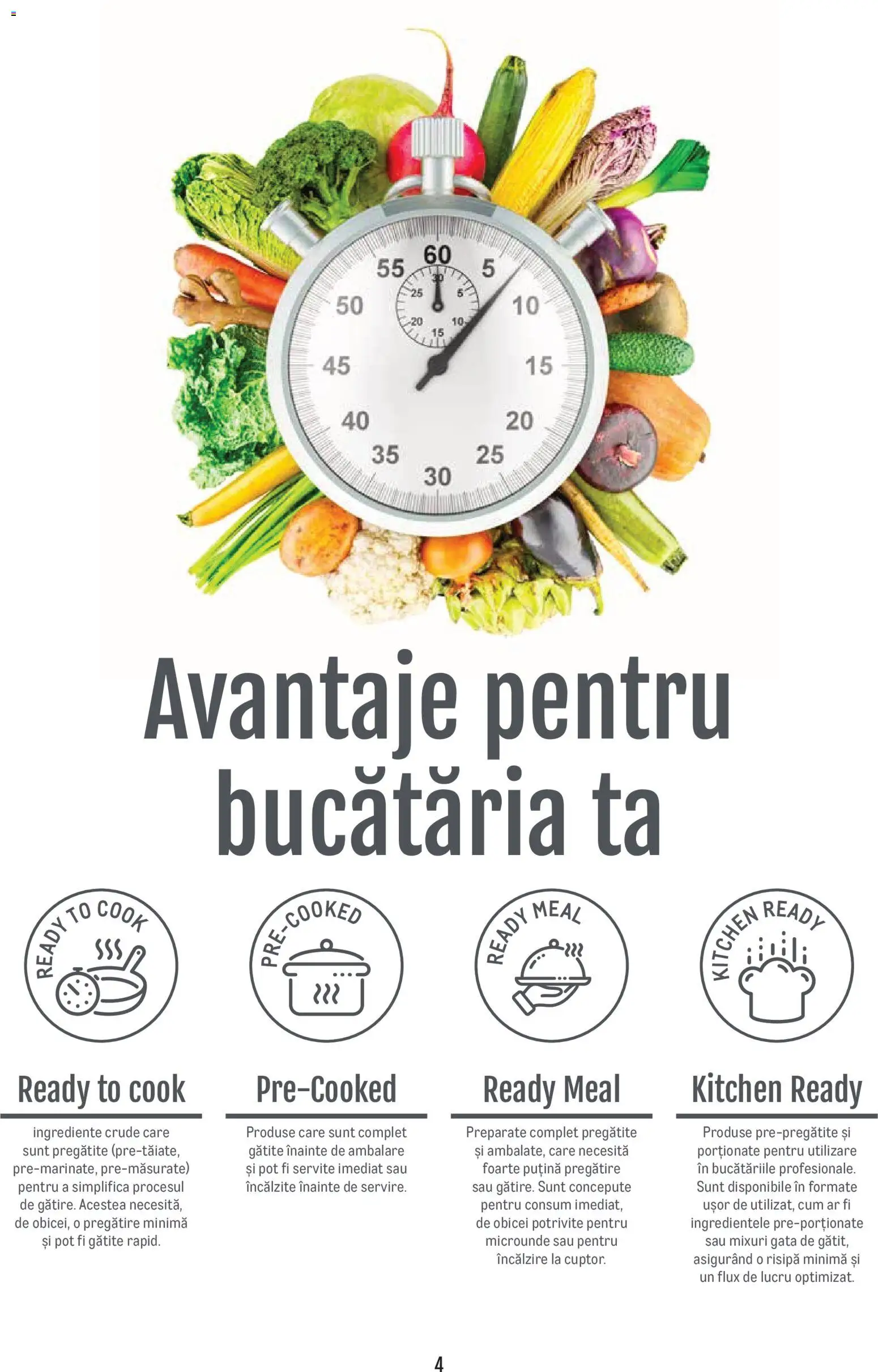 Noul catalog Metro – valabil de la 14.11.2024 | Pagină: 4