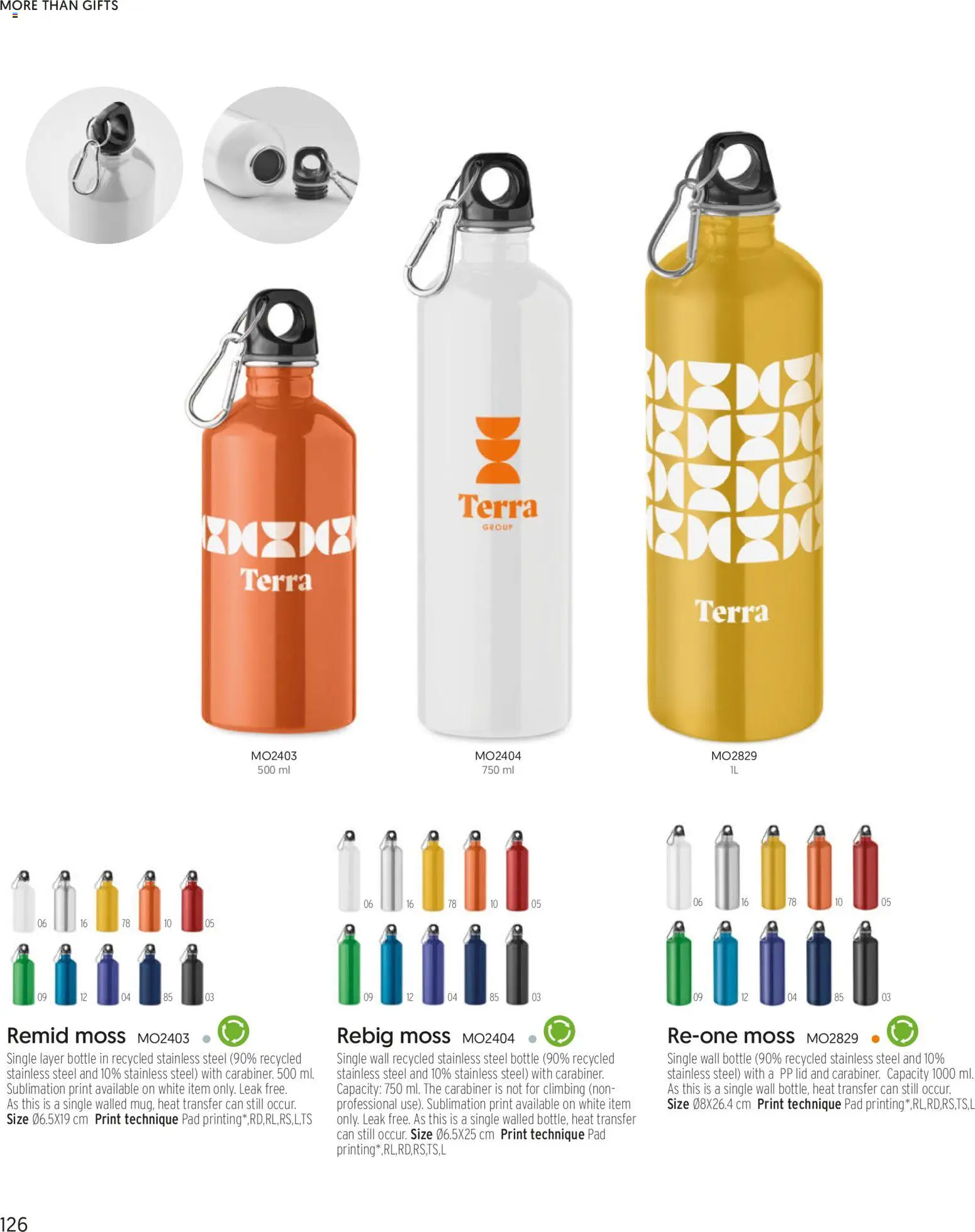 Sapo Giveaways More than gifts – σε ισχύ από 15.01.2026 | Σελίδα: 128