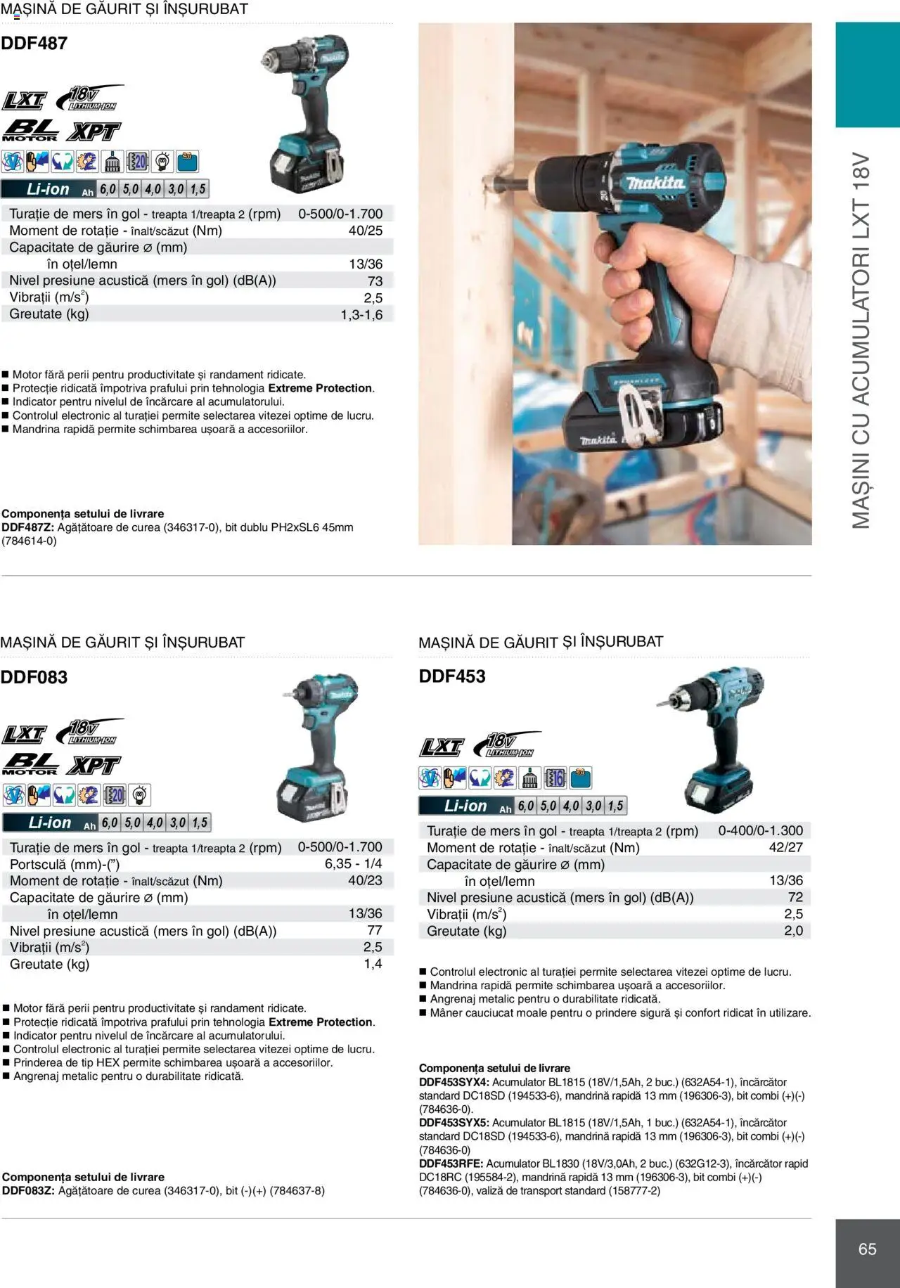 Noul catalog Makita – valabil de la 08.01.2025 | Pagină: 65 | Produse: Valiză, Mașină de găurit, Încărcător, Mâner