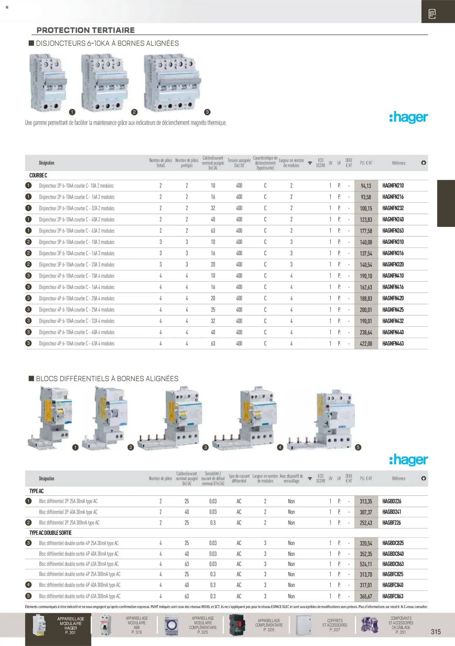 {H1} | Page: 116 | Produits: Disjoncteur