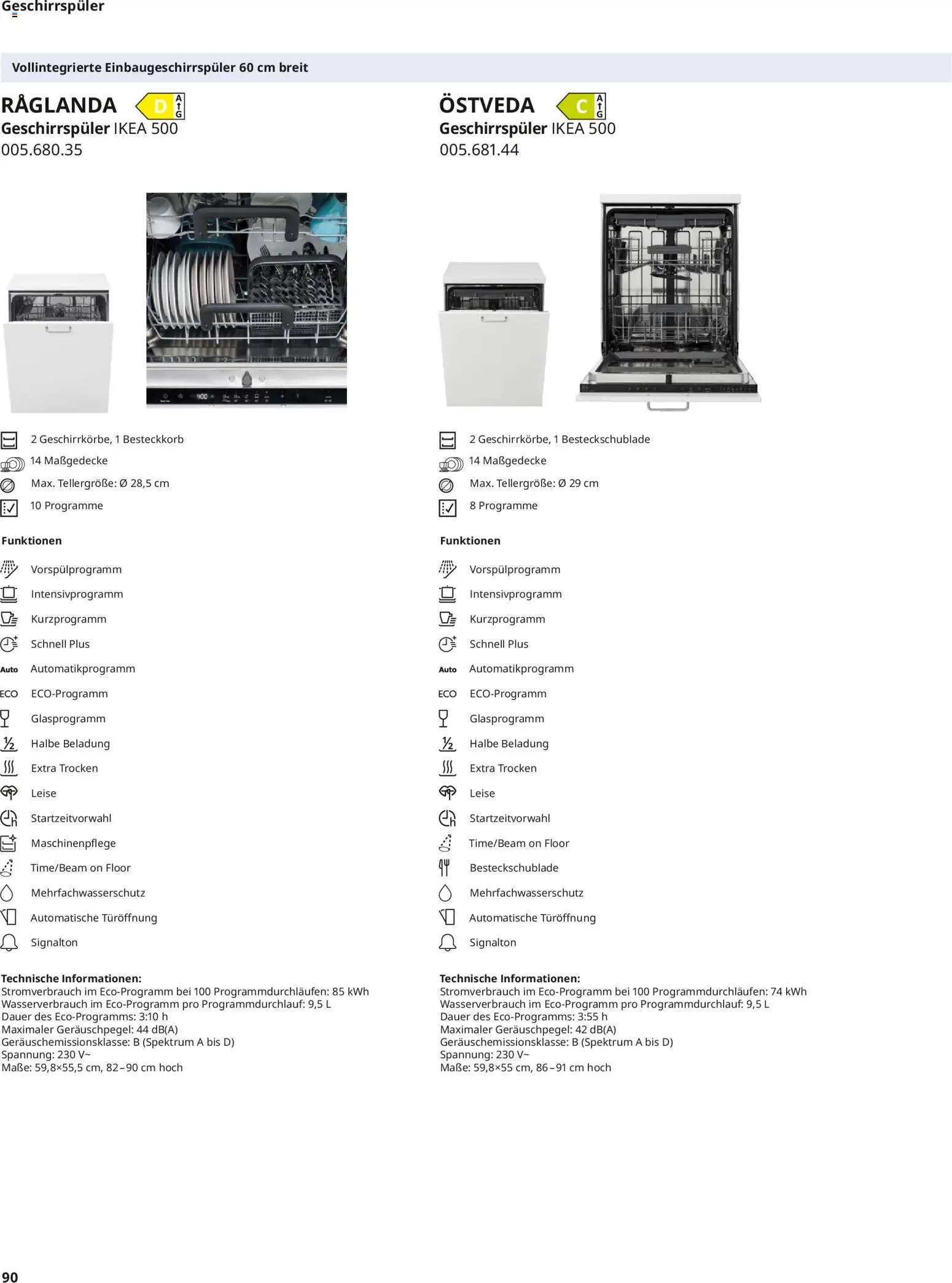 Ikea Elektrogeräte – gültig ab 10.04.2026 | Seite: 90 | Produkte: Geschirrspüler