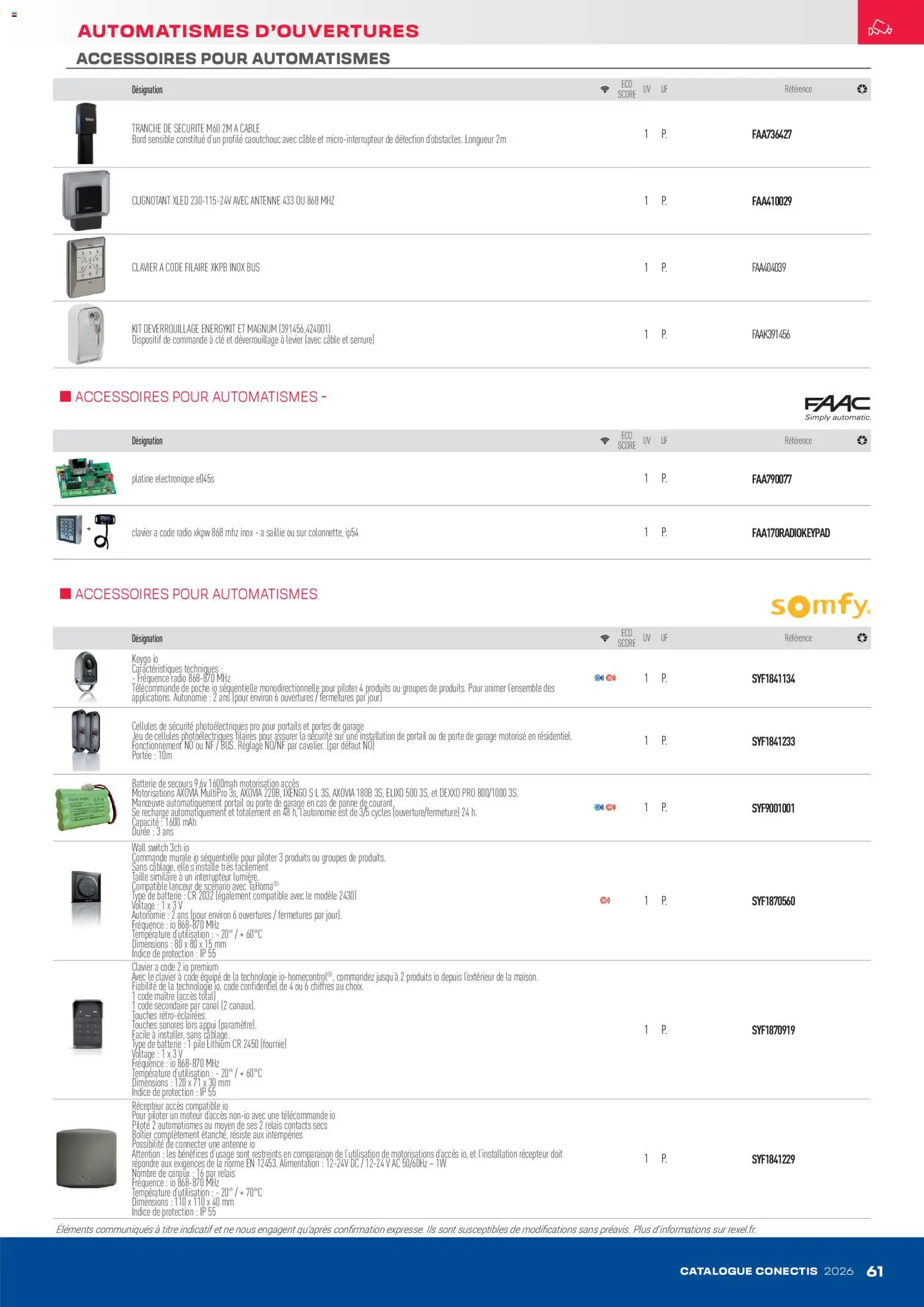 {H1} | Page: 61 | Produits: Clavier, Câble, Clé, Antenne