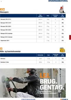 Stark - Udlejning Kom Og Lej Med Os gyldig fra 02.06.2025 | Side: 49 | Produkter: Støvsuger