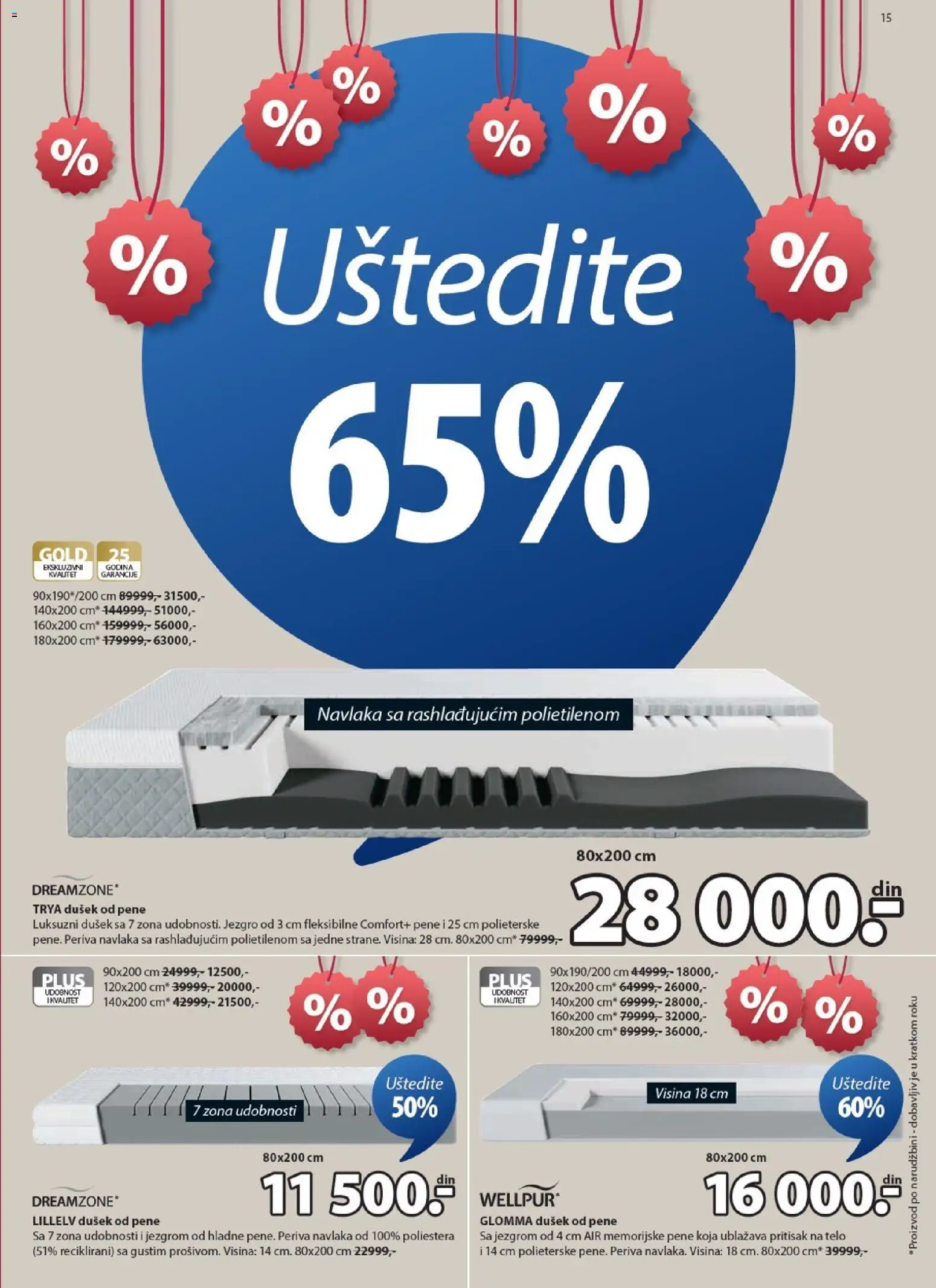Jysk katalog - važi od 24.12.2025 | Strana: 15 | Proizvode: Dušek