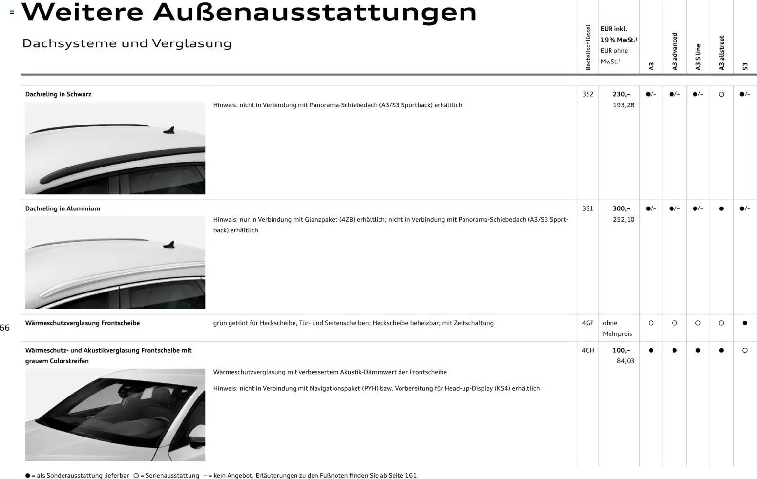 Audi A3 – gültig ab 28.10.2025 | Seite: 66 | Produkte: Tür