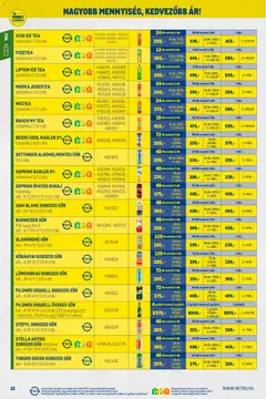 Metro - Nagy Ajánlatok Kiskereskedőknek - amely érvényes a következő dátumtól: 01.12.2025 | Oldal: 12