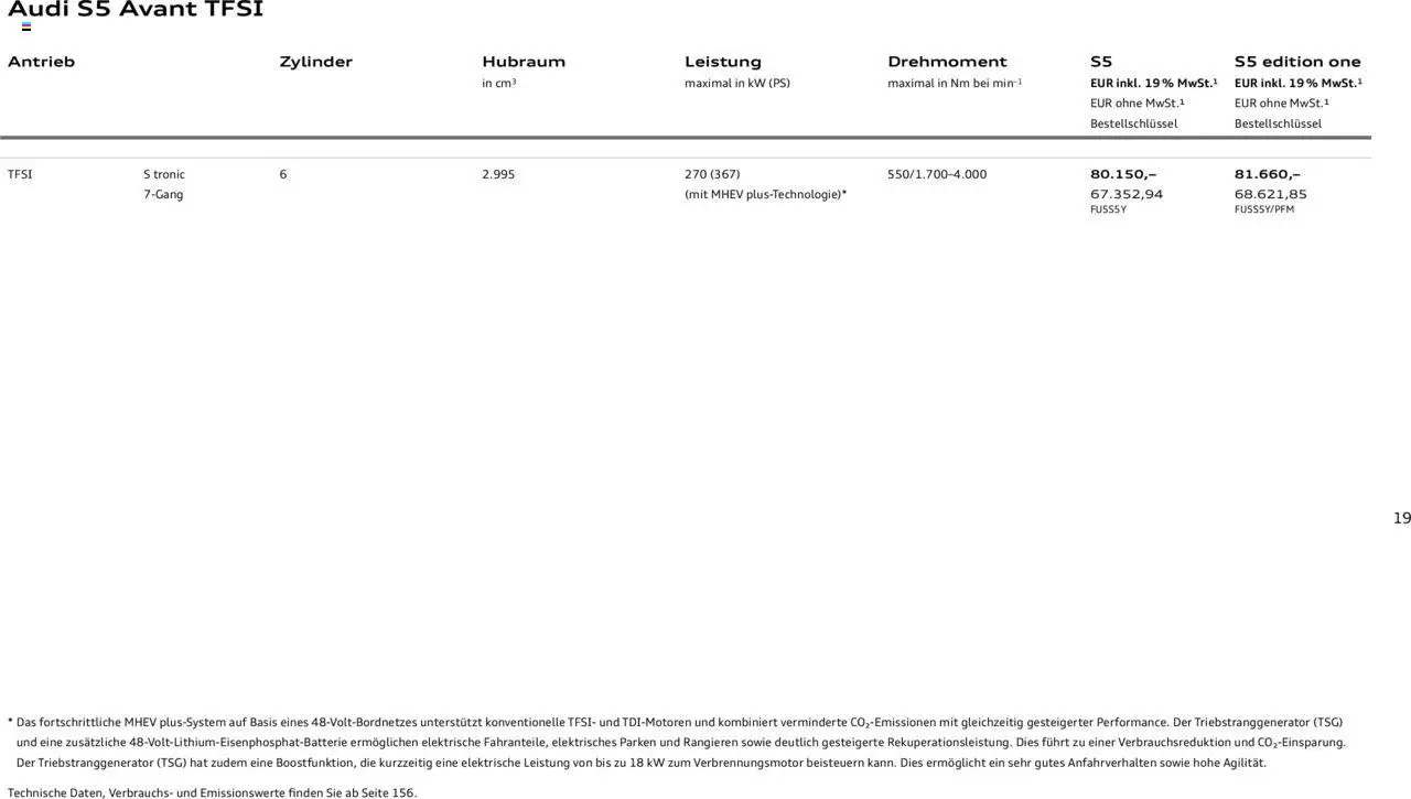 Audi A5 – gültig ab 09.01.2025 | Seite: 19