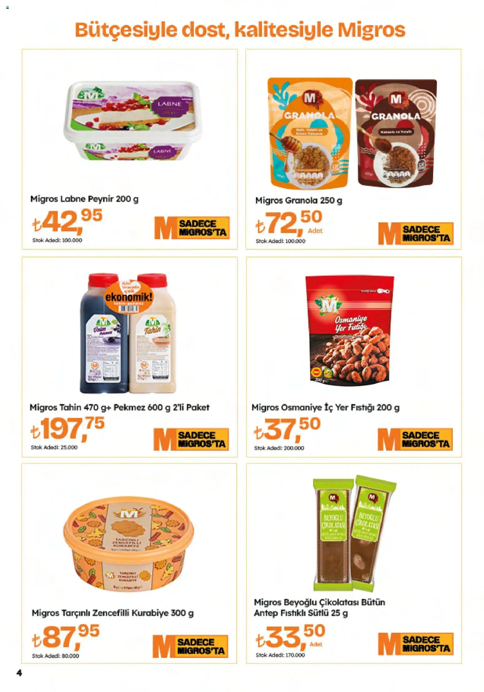 Migros Katalog - Migroskop - 23.10.2025 tarihinden itibaren geçerlidir | Sayfa: 4