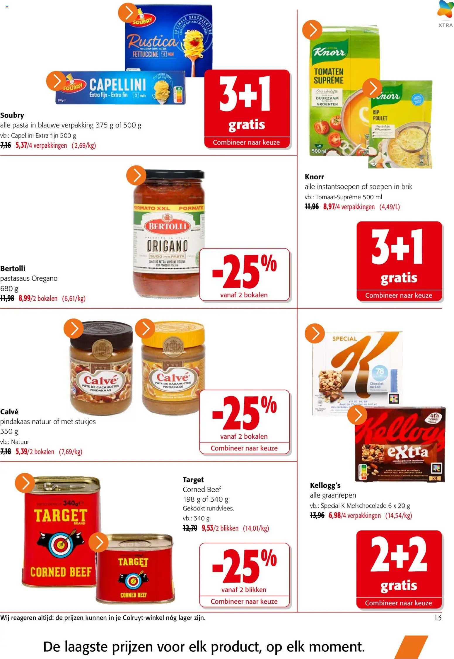 {H1} | Pagina: 13 | Producten: Tomaten, Pasta, Groenten