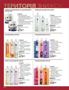 AVON акції дійснийкції з 01.12.2025 | Сторінка: 232