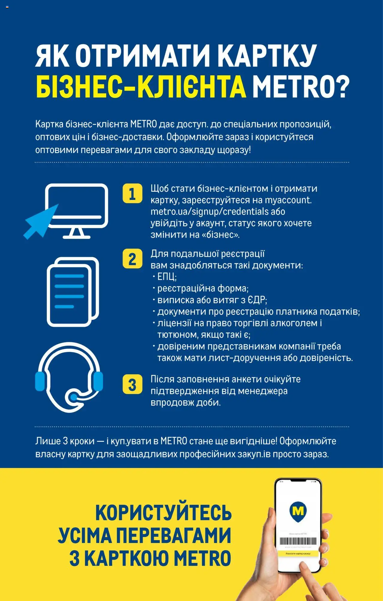 Metro Kаталог - дійснийкції з 22.09.2025 | Сторінка: 7