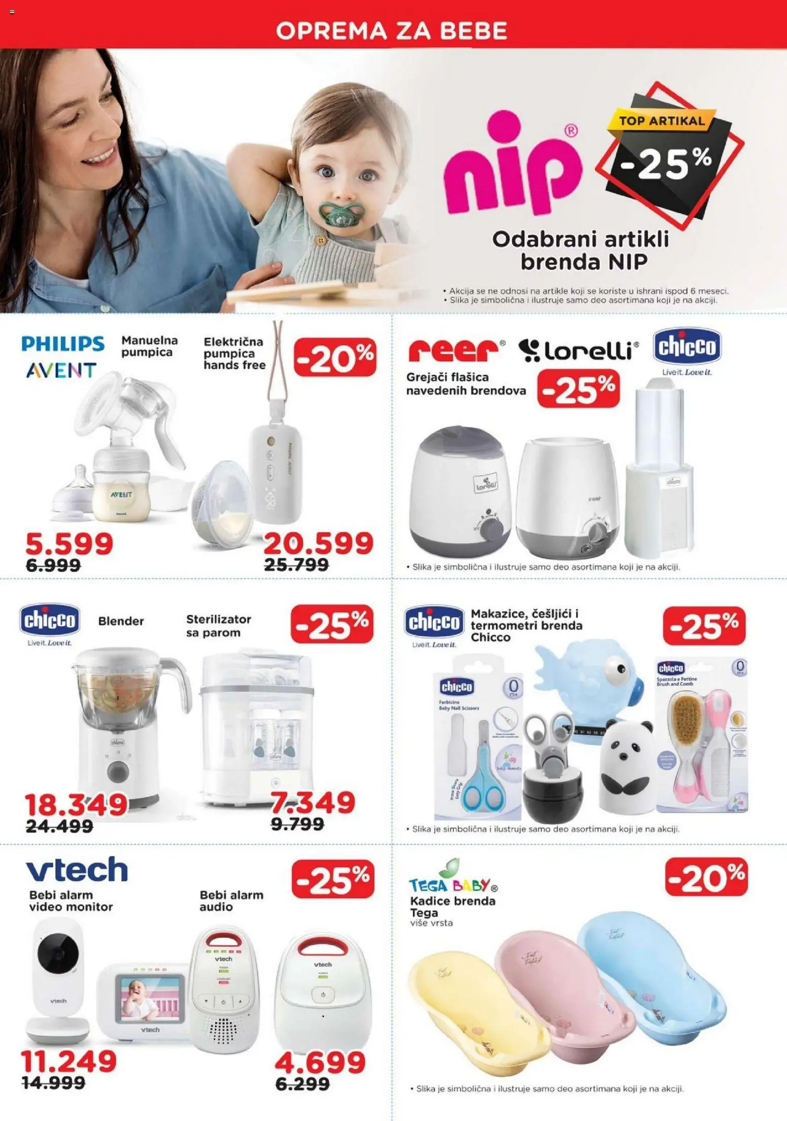 Aksa katalog - važi od 12.12.2025 | Strana: 5 | Proizvode: Audio, Alarm, Video, Blender