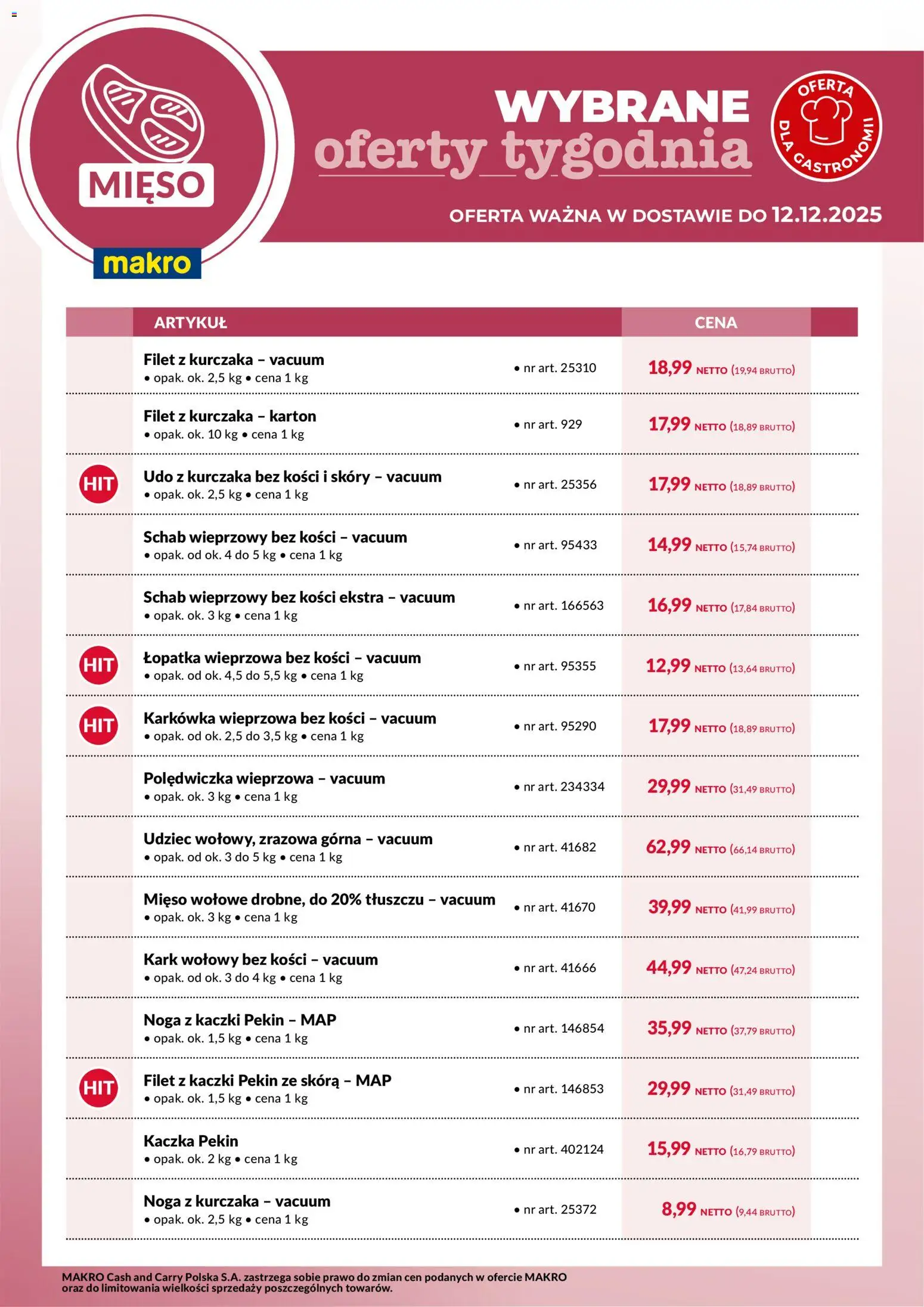 Makro Gazetka - Wybrane oferty tygodnia w dostawie od 06.12.2025 | Strona: 1 | Produkty: Schab, Mięso, Schab wieprzowy, Noga z kaczki