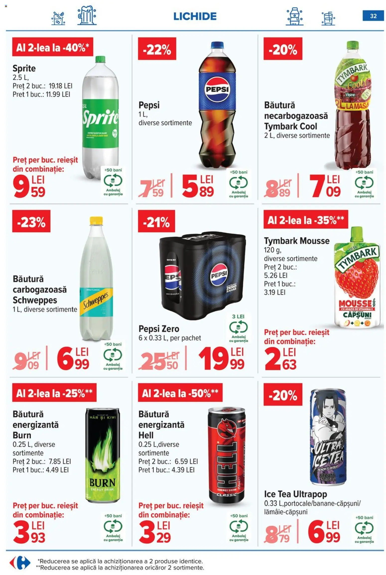 Noul catalog Carrefour – valabil de la 08.01.2026 | Pagină: 32 | Produse: Băutură energizantă, Ice tea, Căpșuni, Kiwi