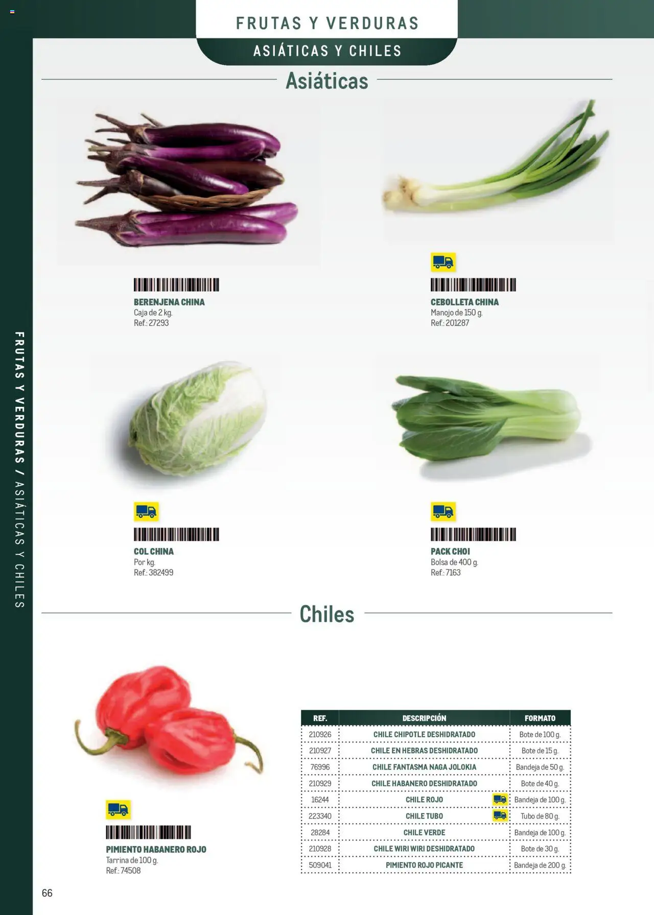Makro - Especia Carta Prat │ válido desde el 08.04.2025 | Página: 66 | Productos: Σφουγγαρίστρα, Κάδος απορρυμάτων, Bandeja, Caja