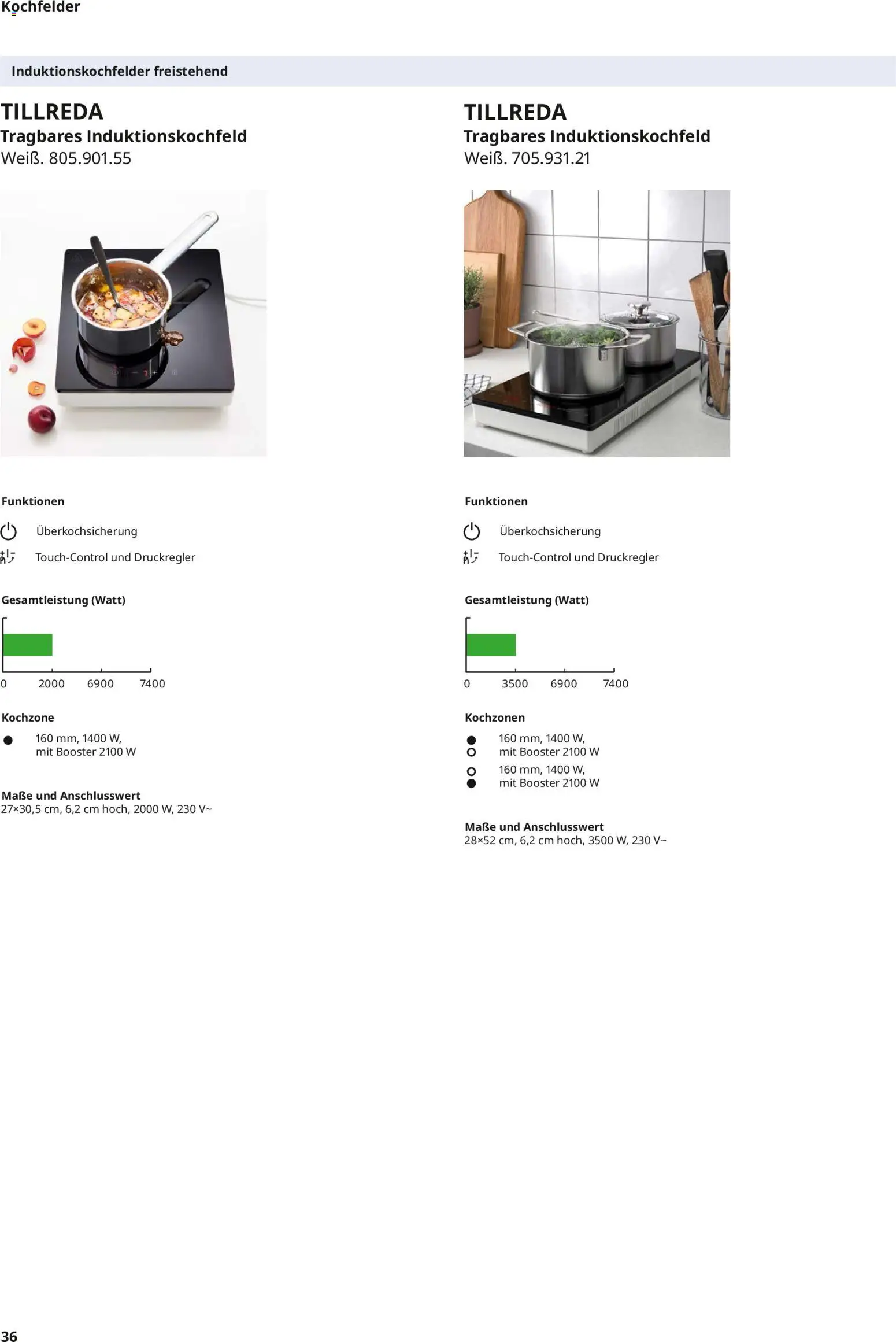 Ikea Elektrogeräte – gültig ab 10.04.2026 | Seite: 36