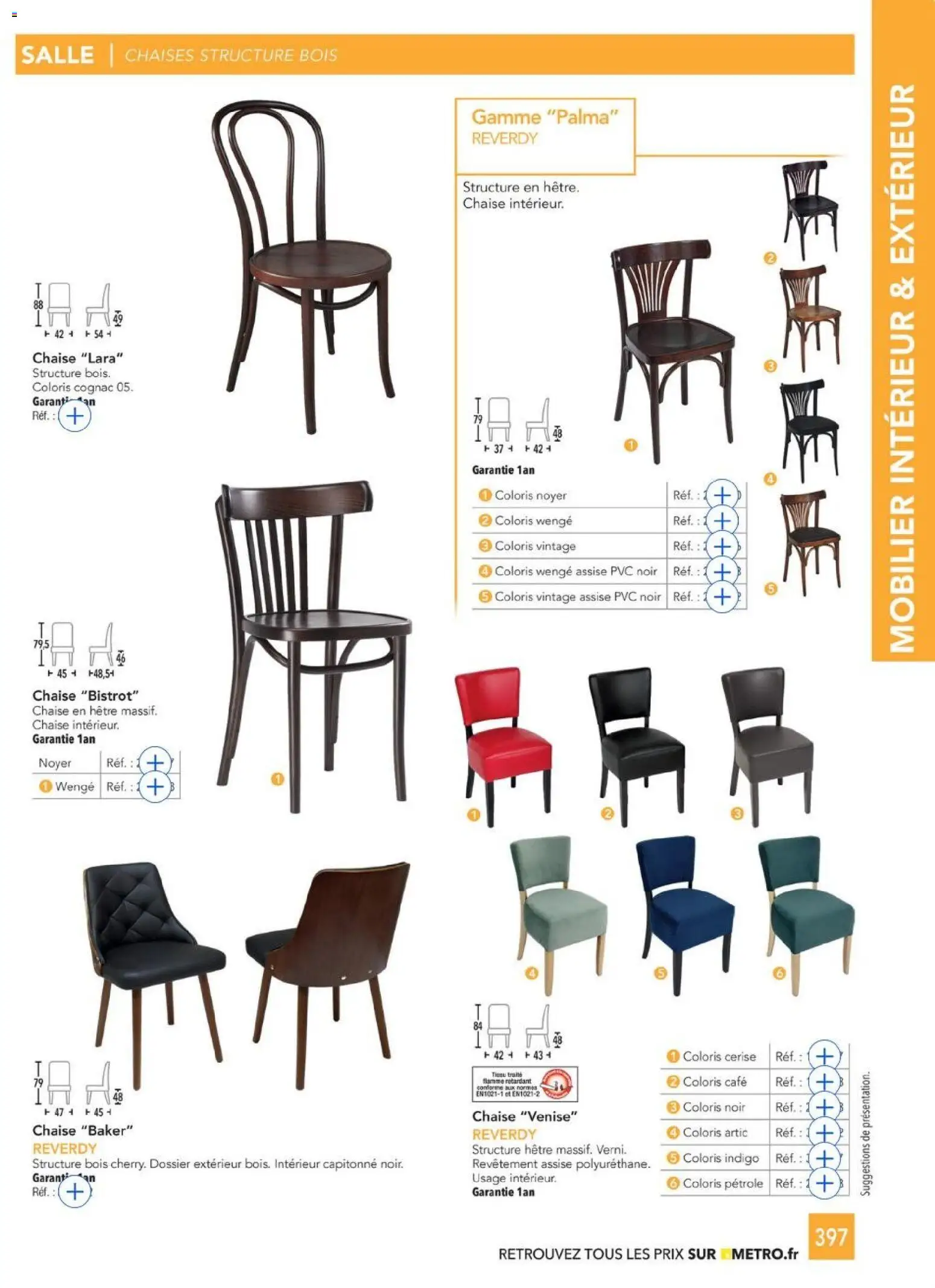 {H1} | Page: 397 | Produits: Cognac, Chaise, Café