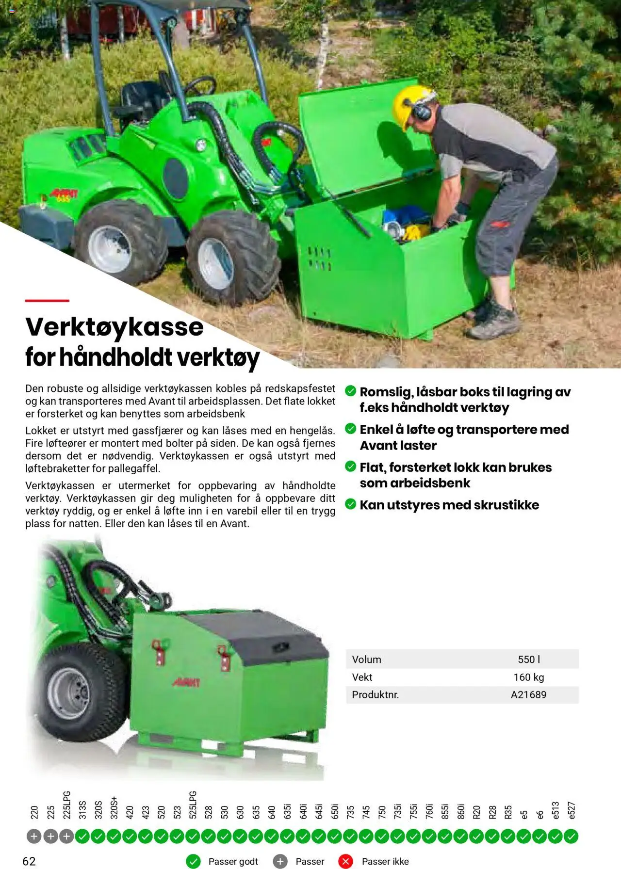  | Side: 62 | Produkter: Vekt, Boks