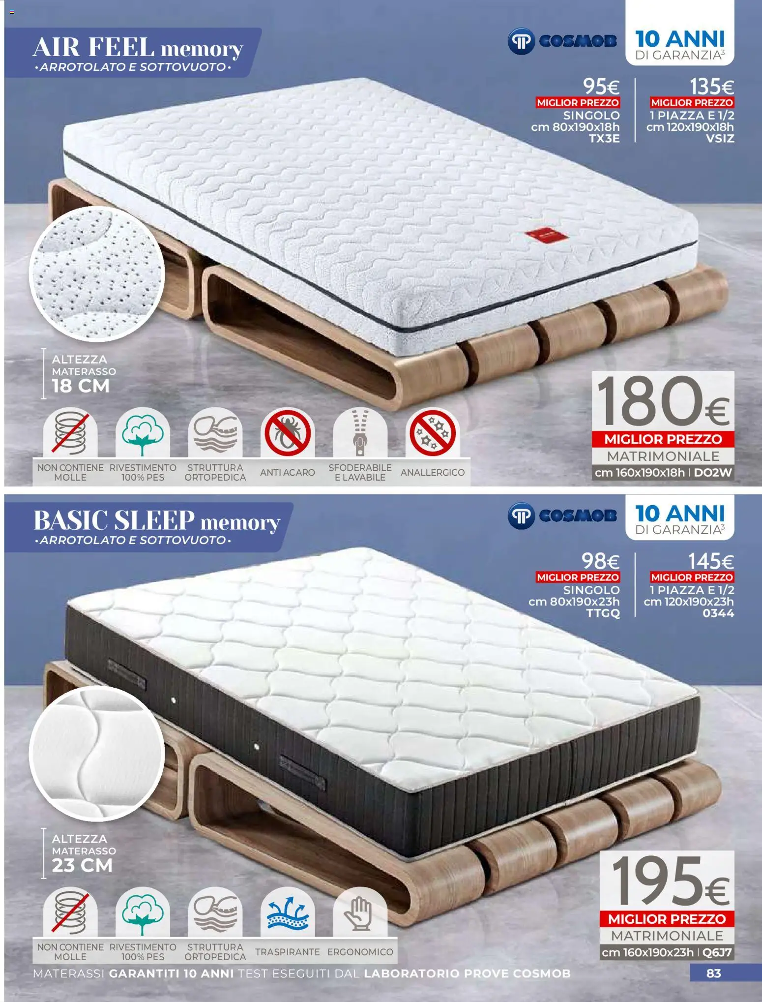 Volantino Mondo Convenienza del 01.04.2026 | Pagina: 85