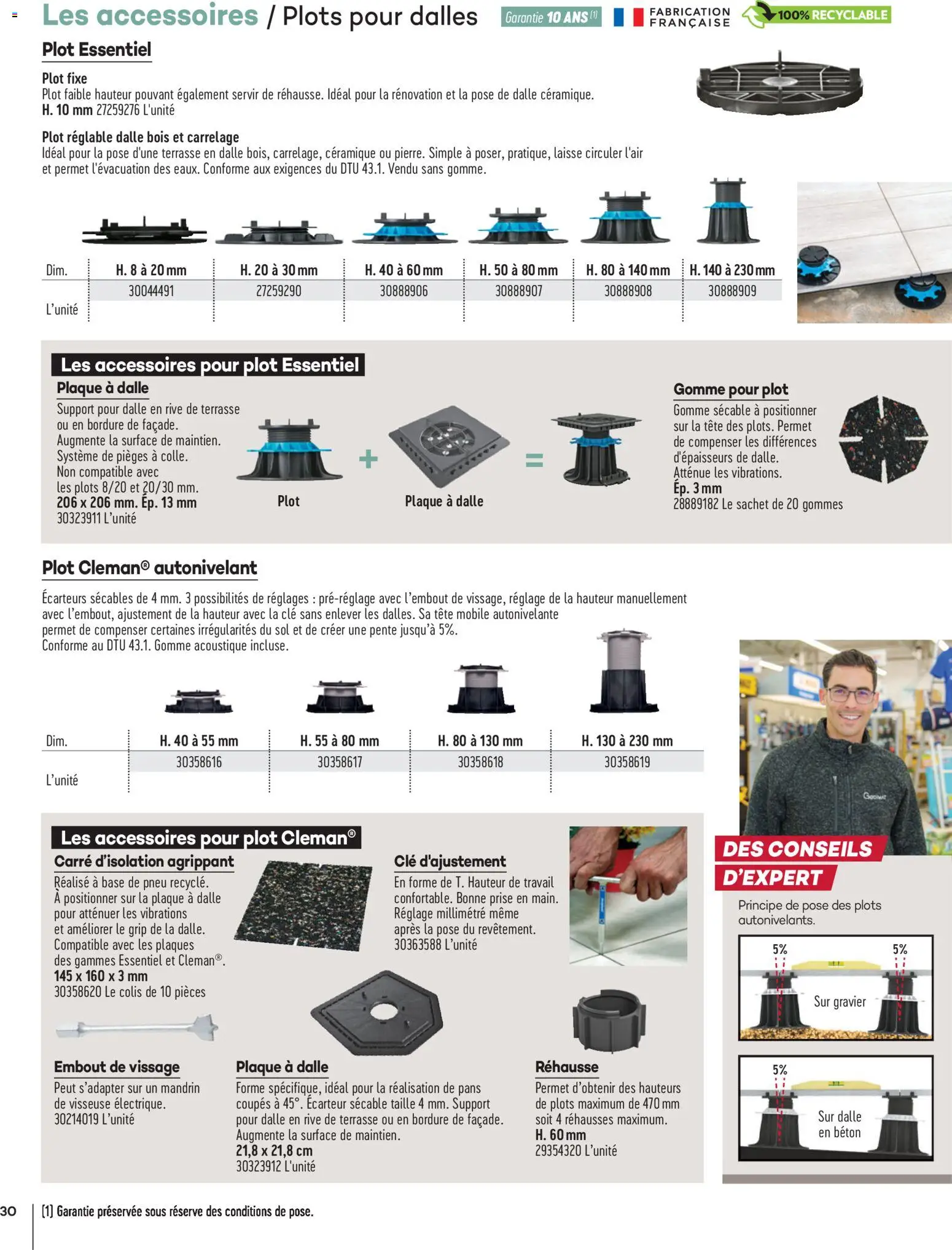{H1} | Page: 30 | Produits: Base, Clé, Prise, Plots
