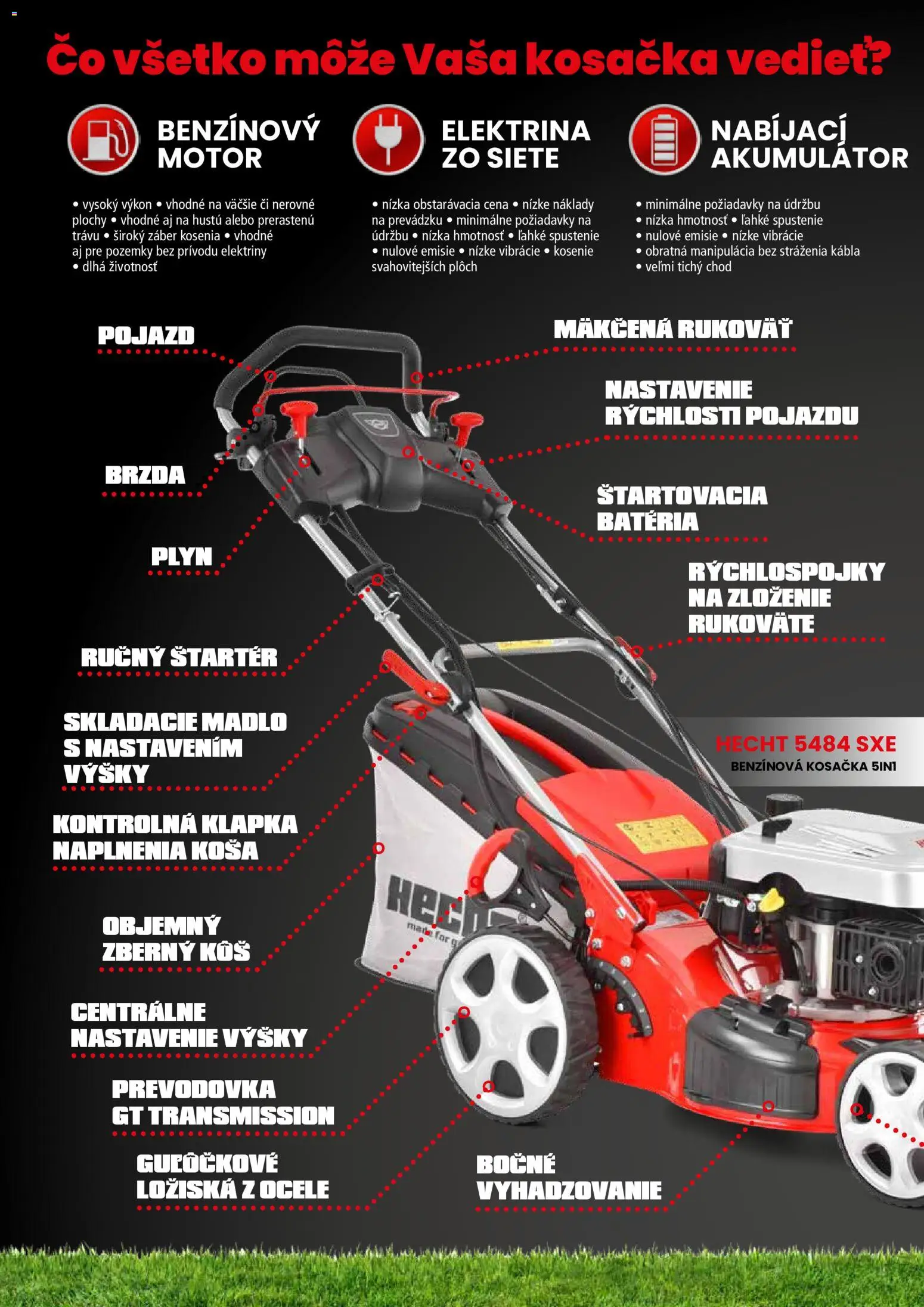 Nové Hecht akcie – leták je platný od 19.02.2026 | Strana: 4 | Produkty: Kosačka, Akumulátor, Kôš