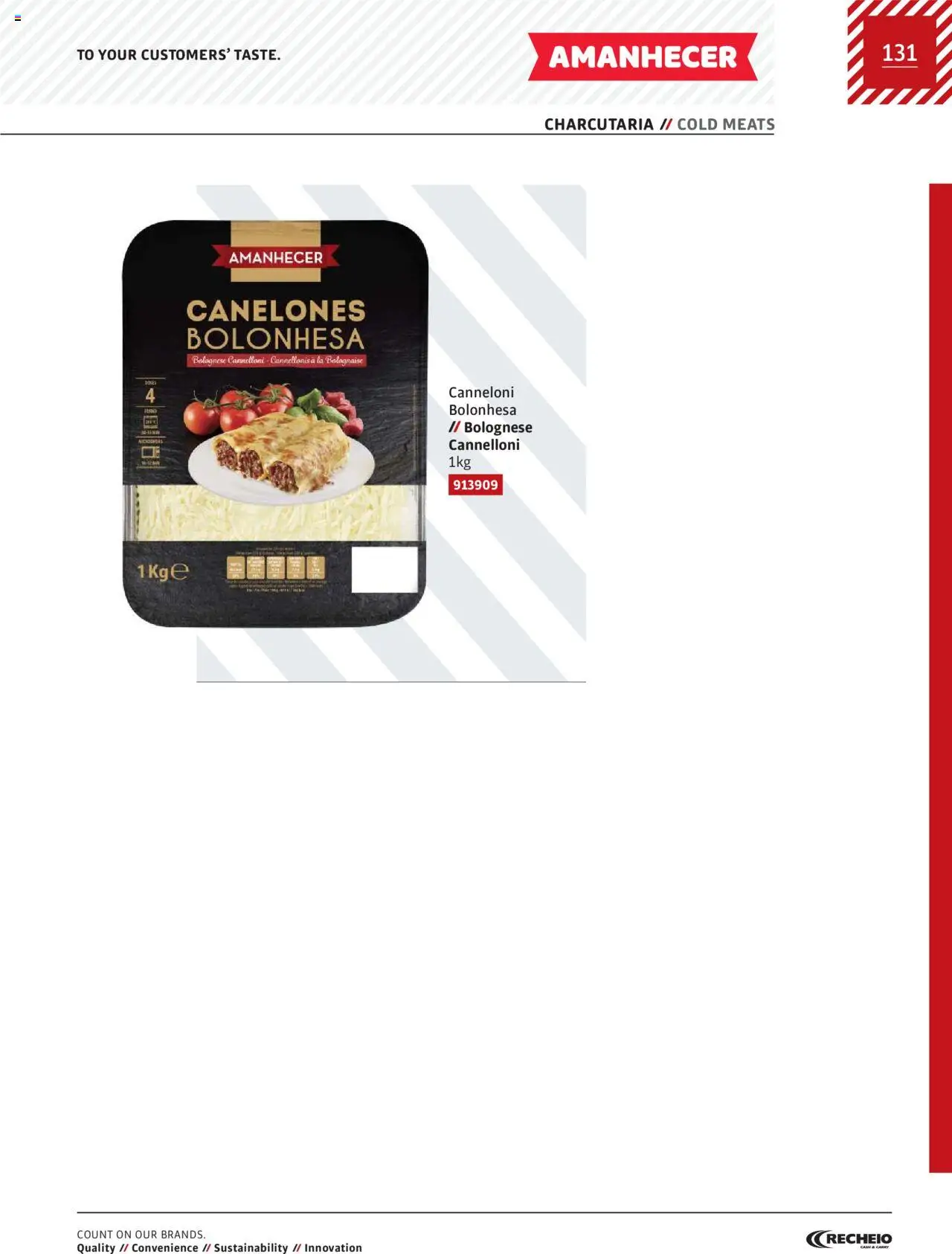 Recheio AS NOSSAS MARCAS │ válido de 19.12.2023 | Página: 131