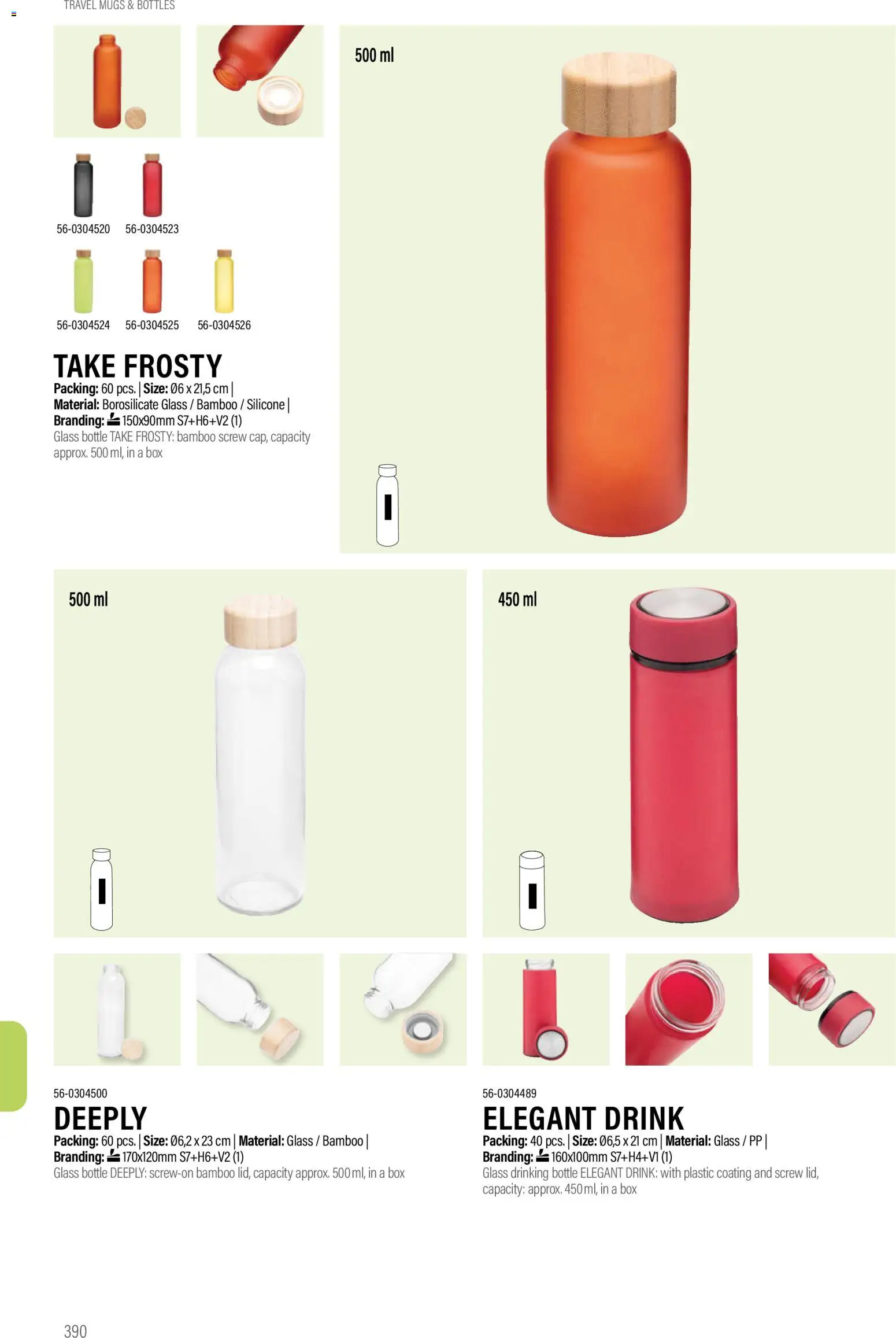 Sapo Giveaways Promotion tops – σε ισχύ από 14.01.2026 | Σελίδα: 390