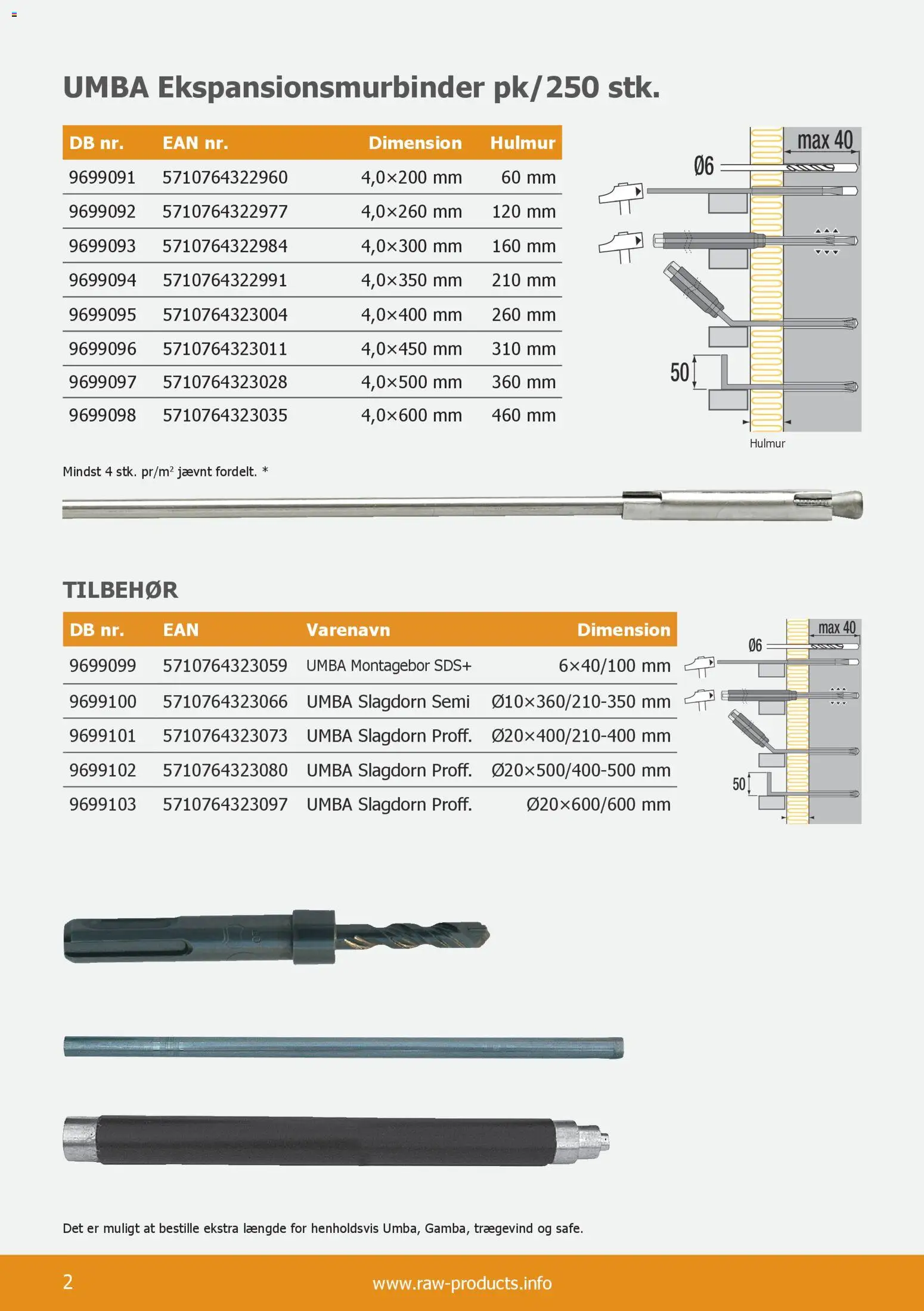 Stark tilbudsavis – gyldig fra 01.01.2026 | Side: 2