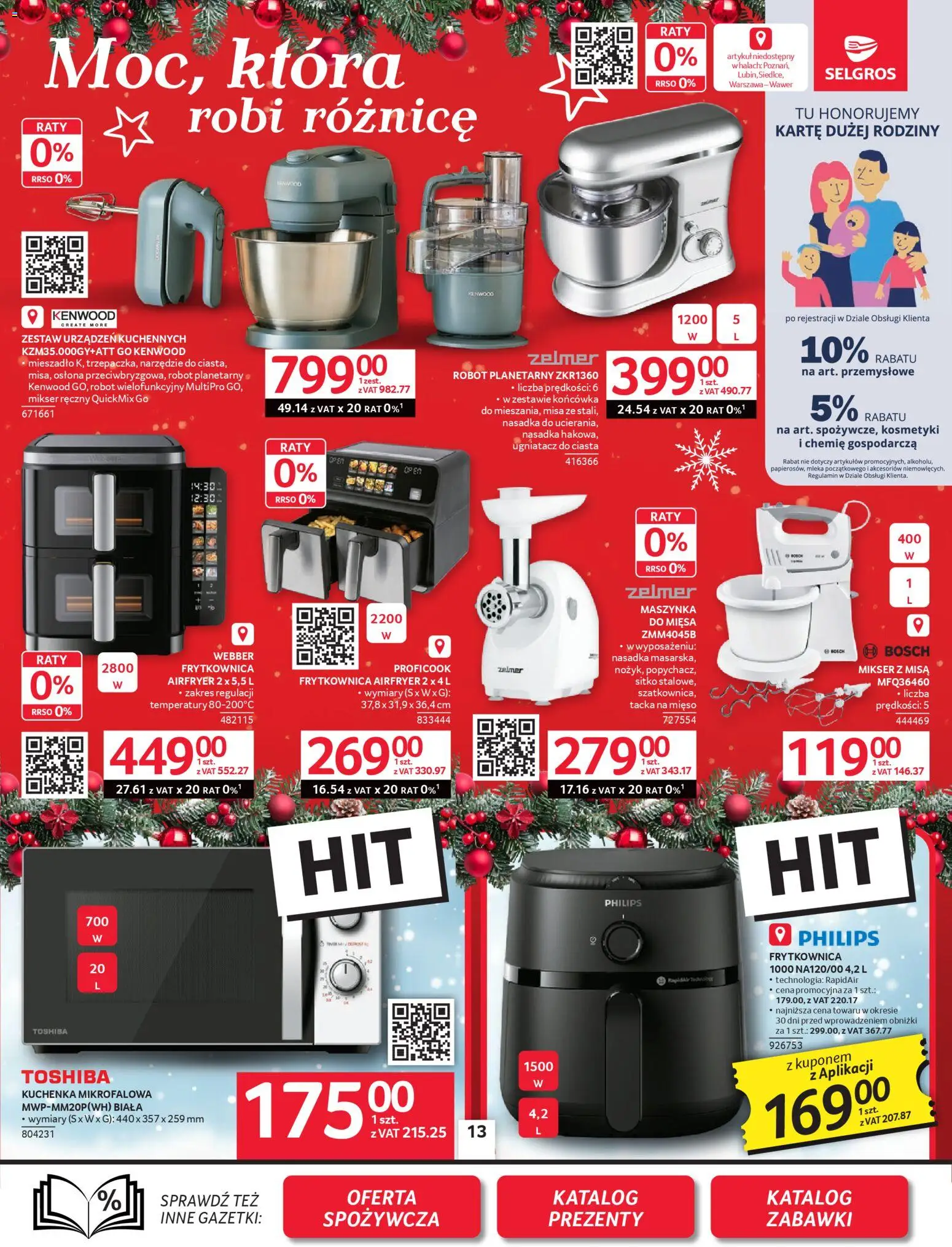Selgros cash&carry Gazetka - Oferta przemysłowa od 04.12.2025 | Strona: 15 | Produkty: Mięso, Kosmetyki, Mleka, Frytkownica