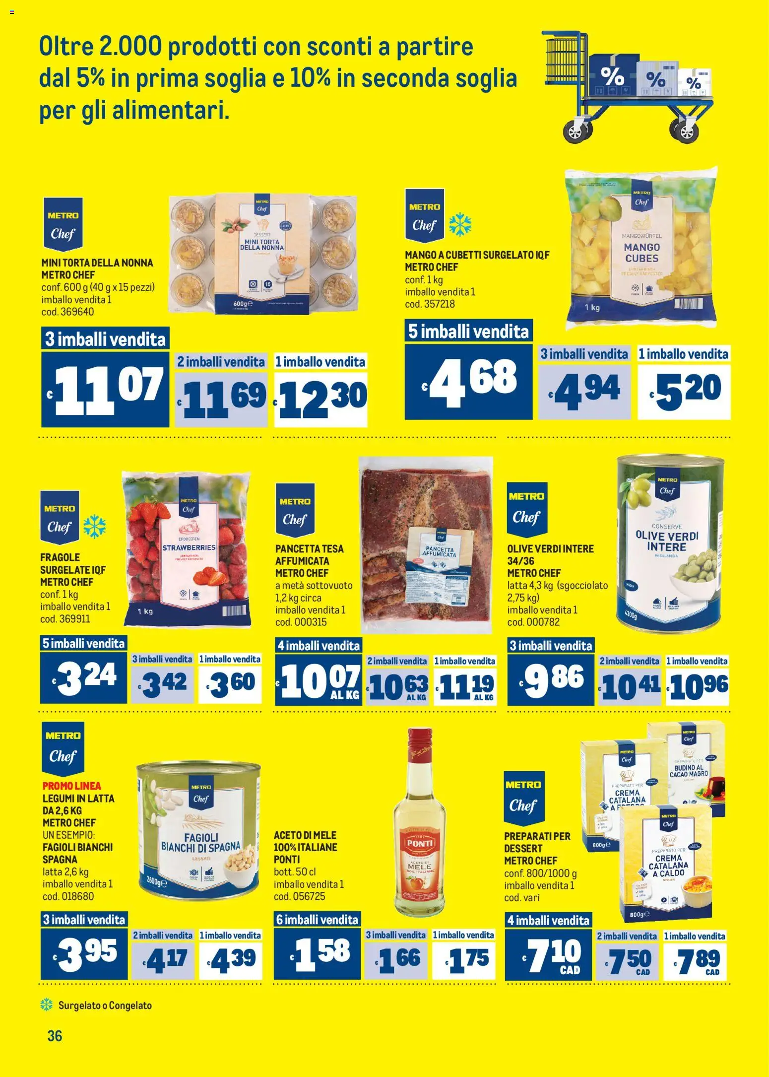 Volantino Metro del 16.04.2026 | Pagina: 36 | Prodotti: Pancetta, Aceto, Cacao, Budino