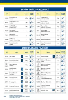 Hellmann's Dressing med a horčica, Honey mustard dressing │ platný od 25.06.2025 | Strana: 34 | Produkty: Čierne korenie, Korenie, Omáčka, Med