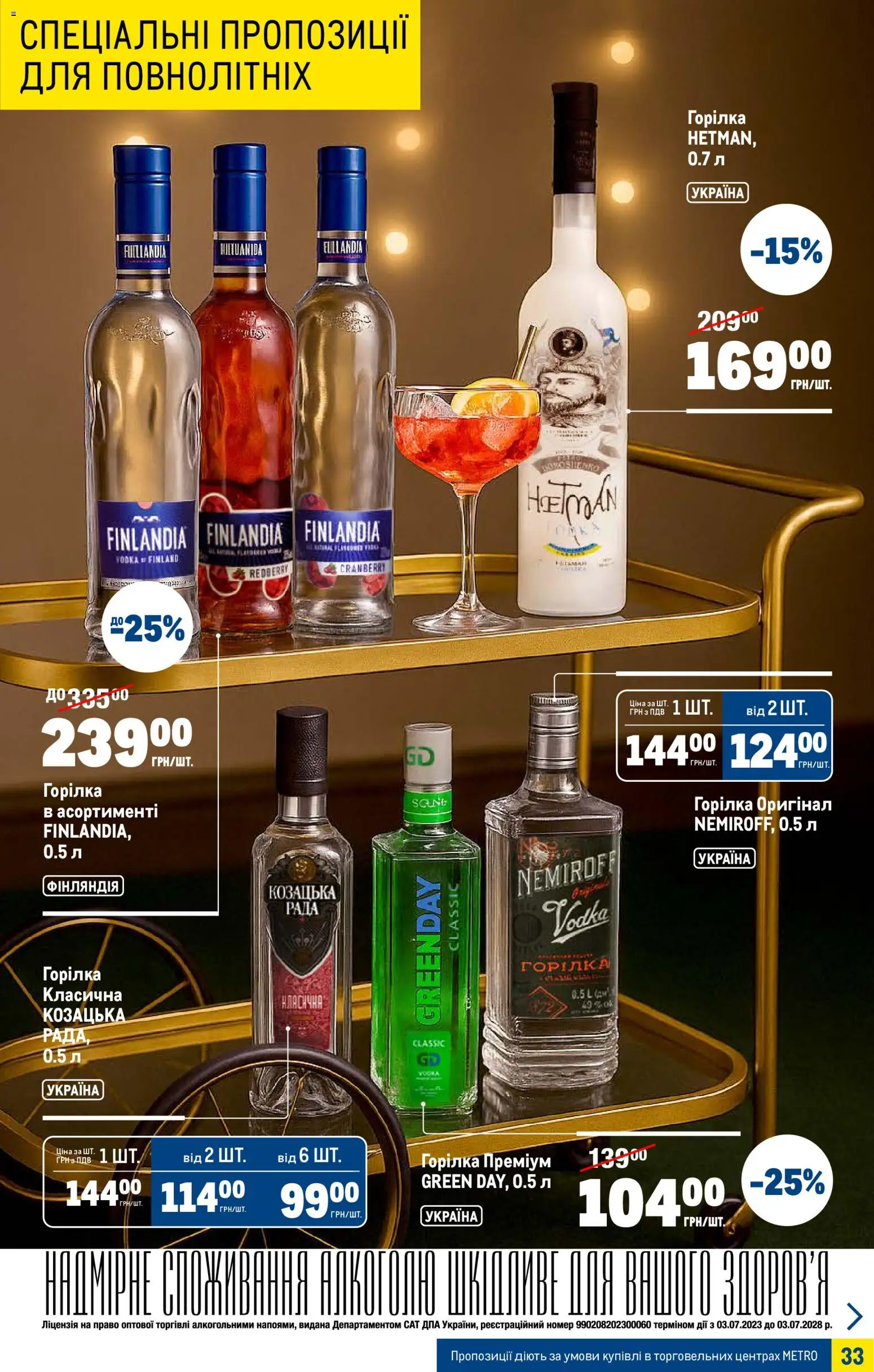 Metro Kаталог - дійснийкції з 03.12.2025 | Сторінка: 33