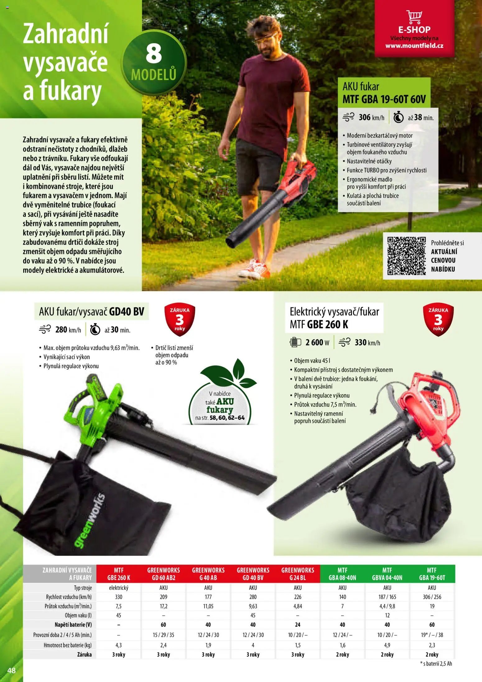 Mountfield katalog od 02.04.2026 | Strana: 48 | Produkty: Madlo, Drtič, Modely, Baterie