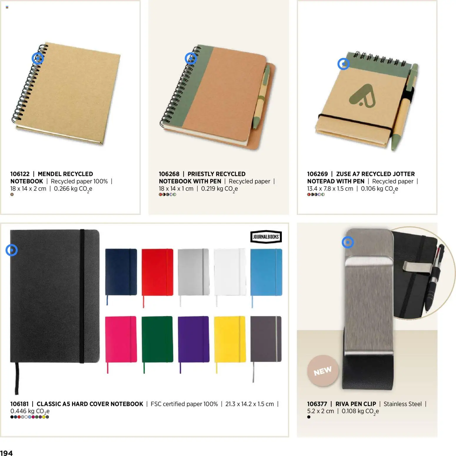 Sapo Giveaways Inspiration Guide – σε ισχύ από 14.01.2026 | Σελίδα: 194