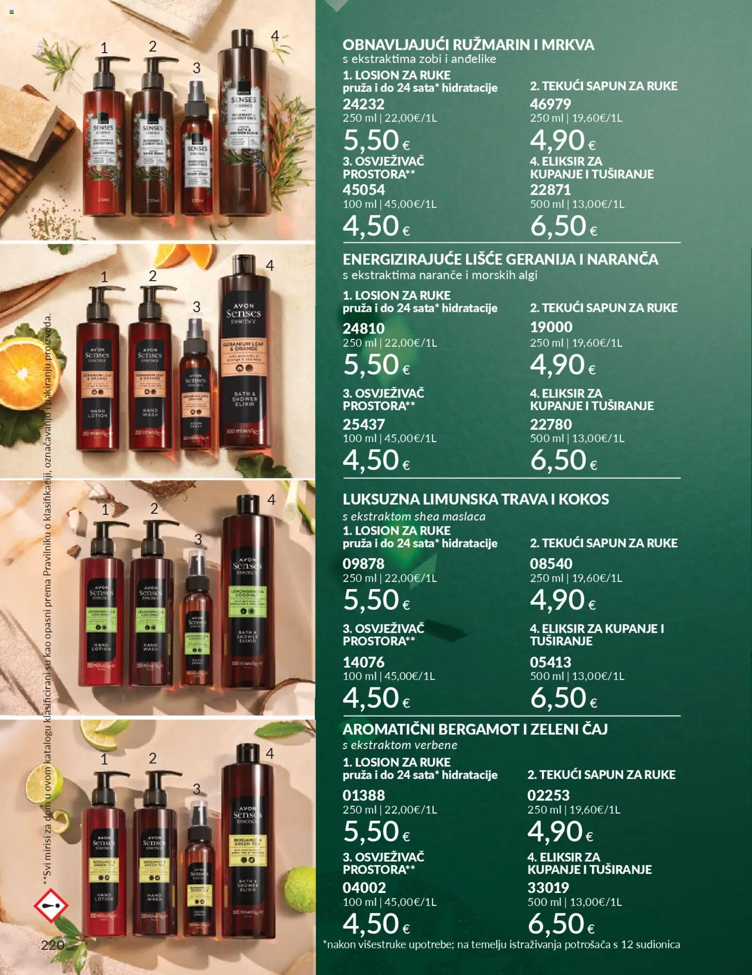 Avon katalog | vrijedi od 01.12.2025 | Stranica: 224 | Proizvodi: Sapun, Naranče, Čaj, Mrkva