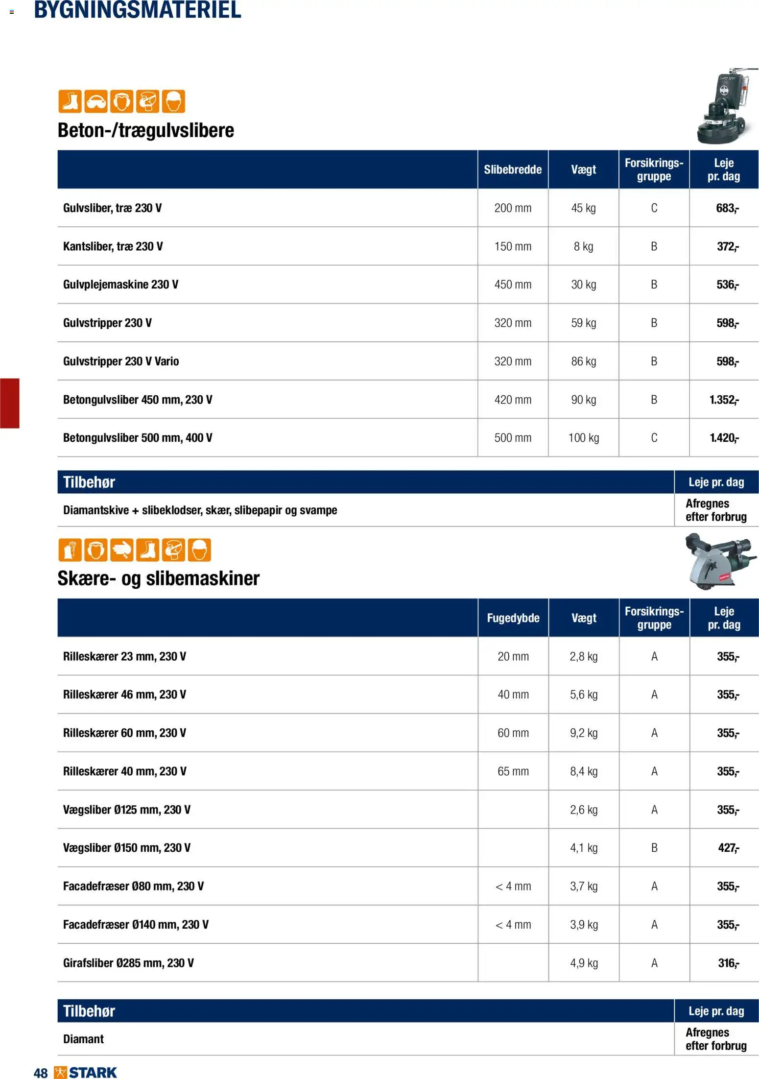Stark tilbudsavis – gyldig fra 01.01.2026 | Side: 48 | Produkter: Svampe
