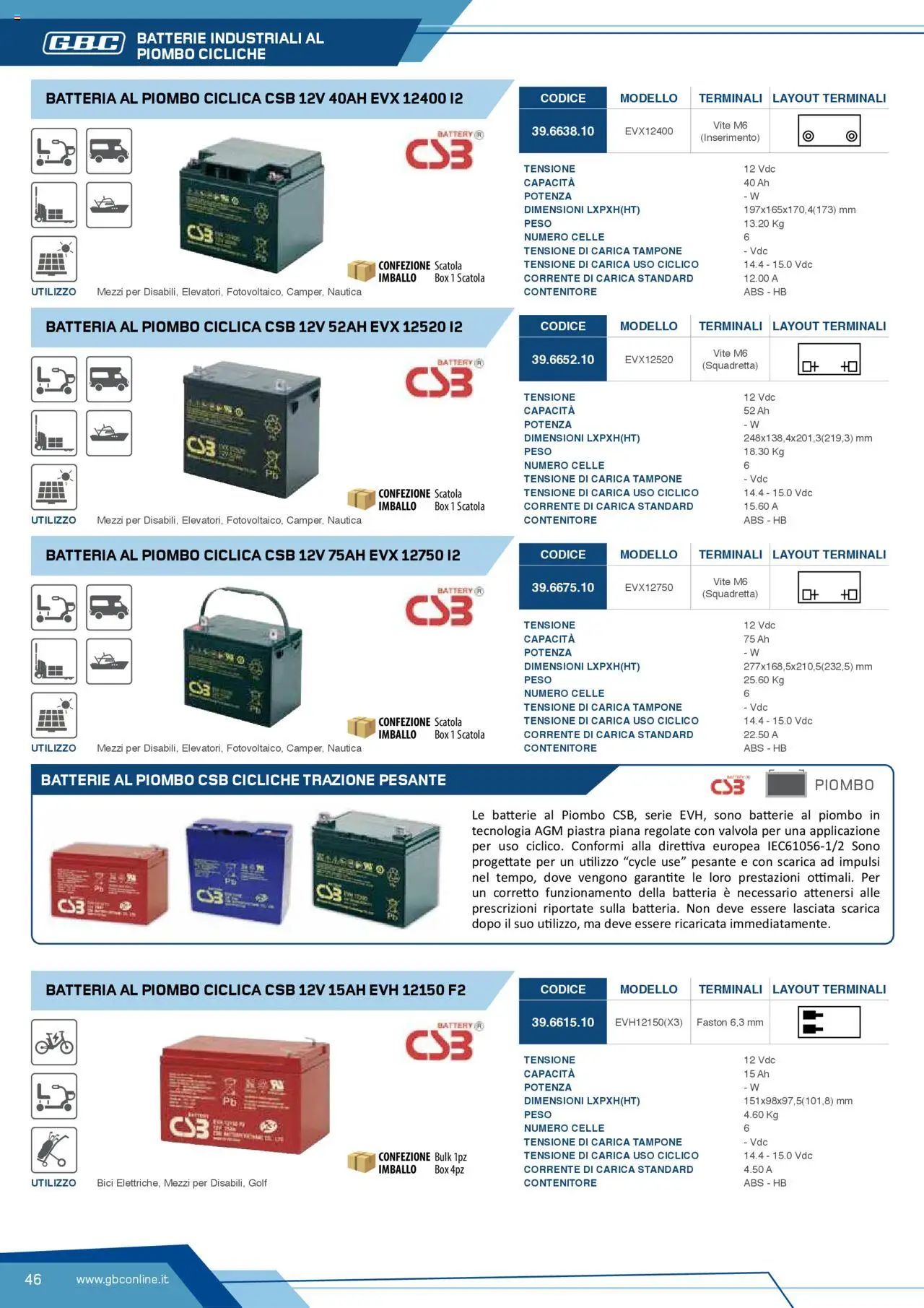 Volantino GBC del 12.04.2025 | Pagina: 46 | Prodotti: Contenitore, Scatola, Batteria, Batterie
