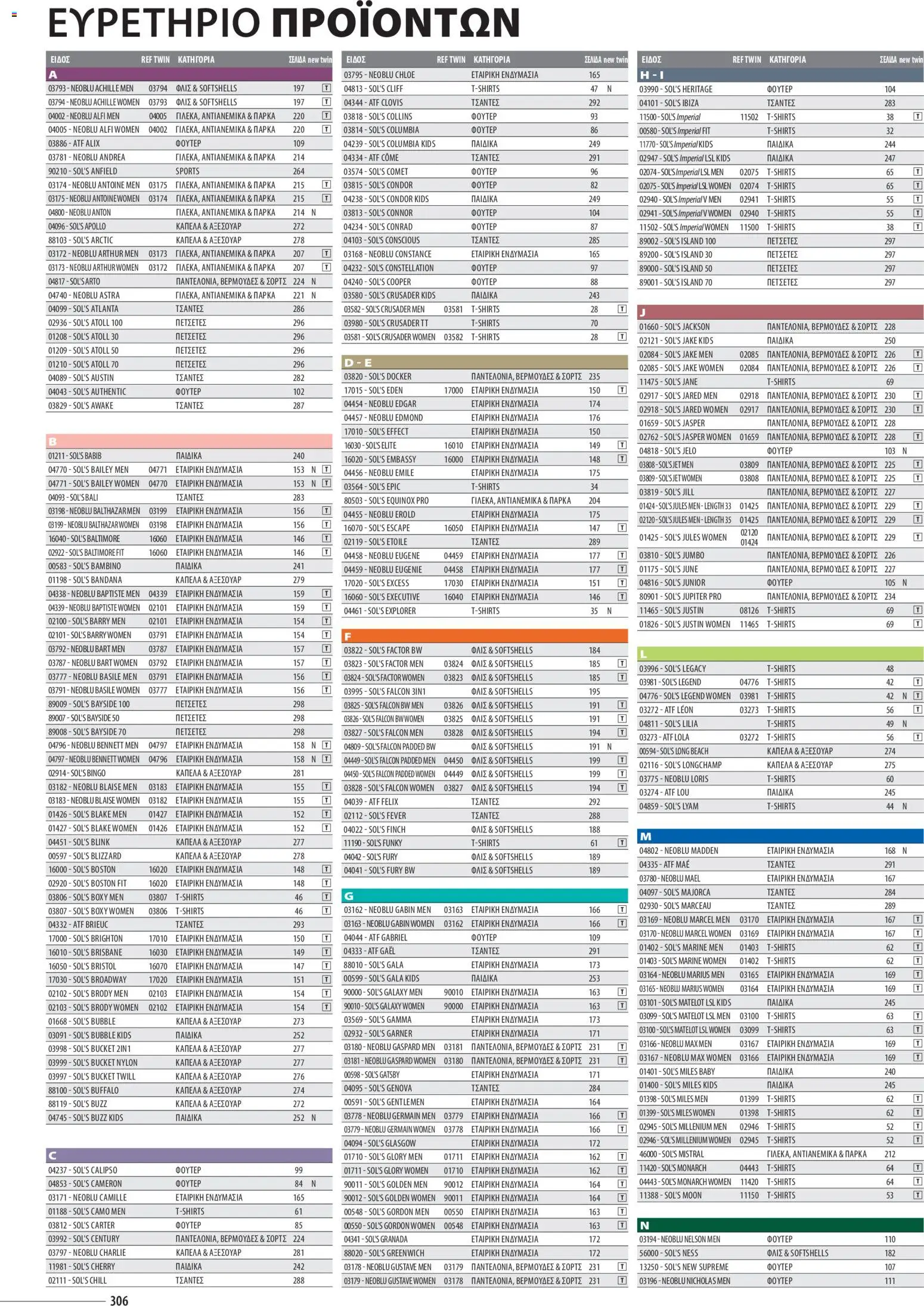 Sapo Giveaways Catalogue Solo – σε ισχύ από 14.01.2026 | Σελίδα: 306