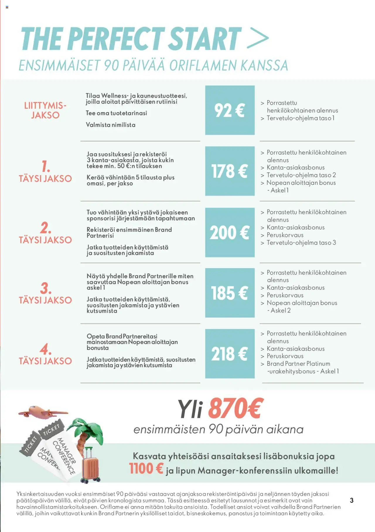 Oriflame tarjoukset – voimassa 28.08.2023 alkaen | Sivu: 3 | Tuotteet: Tee