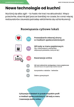 Pogląd oferty "Makro Gazetka - Polska na Talerzu " - ważna od 30.08.2023 | Strona: 18 | Produkty: Oliwa z oliwek, Mięso z indyka, Lampka na biurko, Mięso z kurczaka