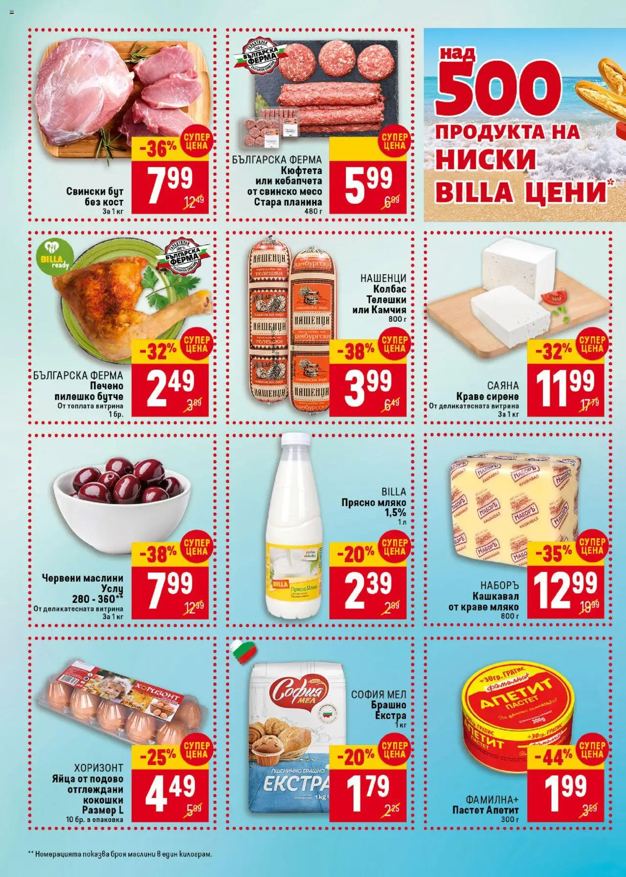  | Страница: 2 | Продукти: Мляко, Сирене, Кюфтета, Брашно