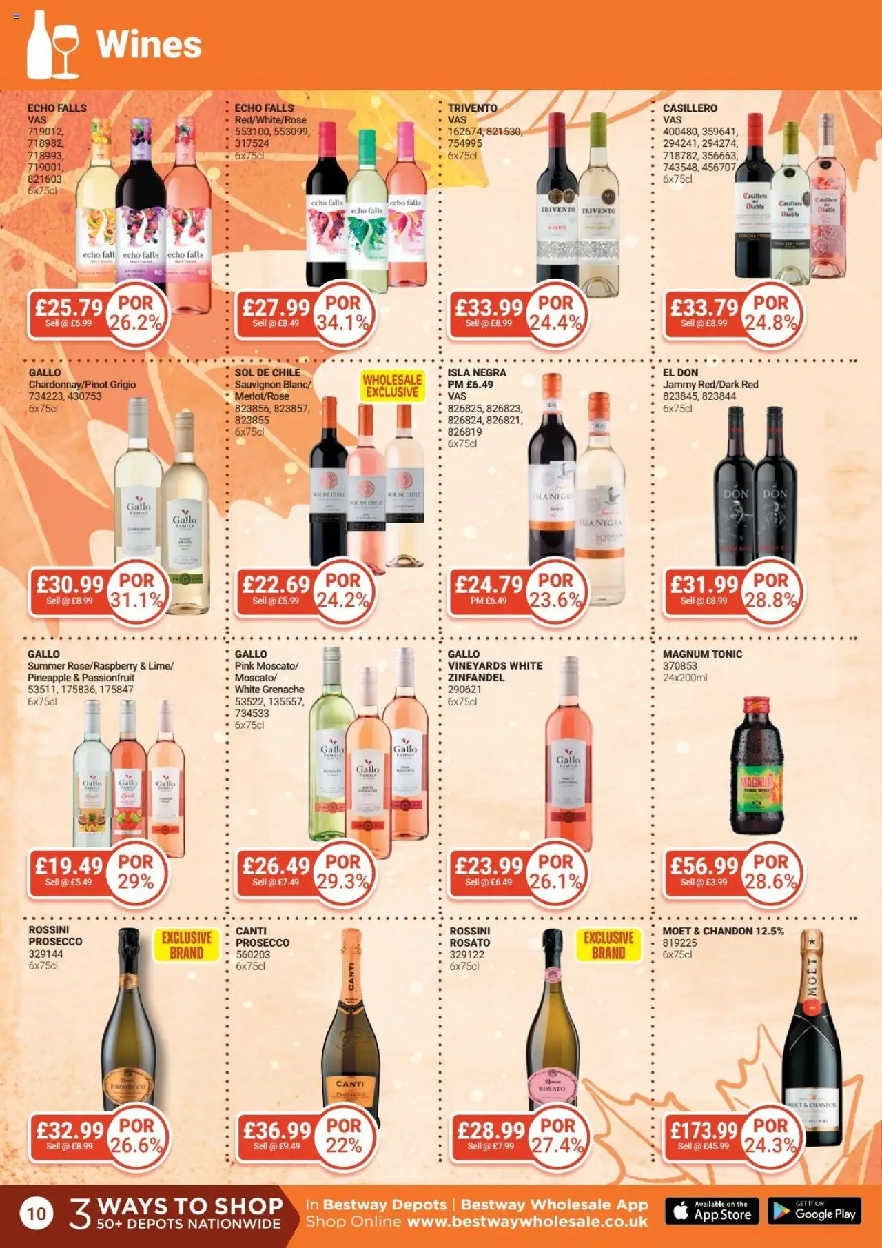  | Page: 10 | Products: Prosecco, Wine, Pineapple