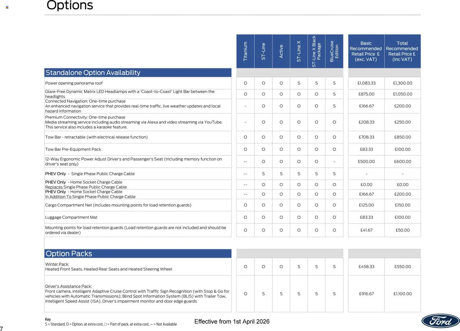 {H1} | Page: 7 | Products: Passionhedelmät, Monitor, Audio, Cable