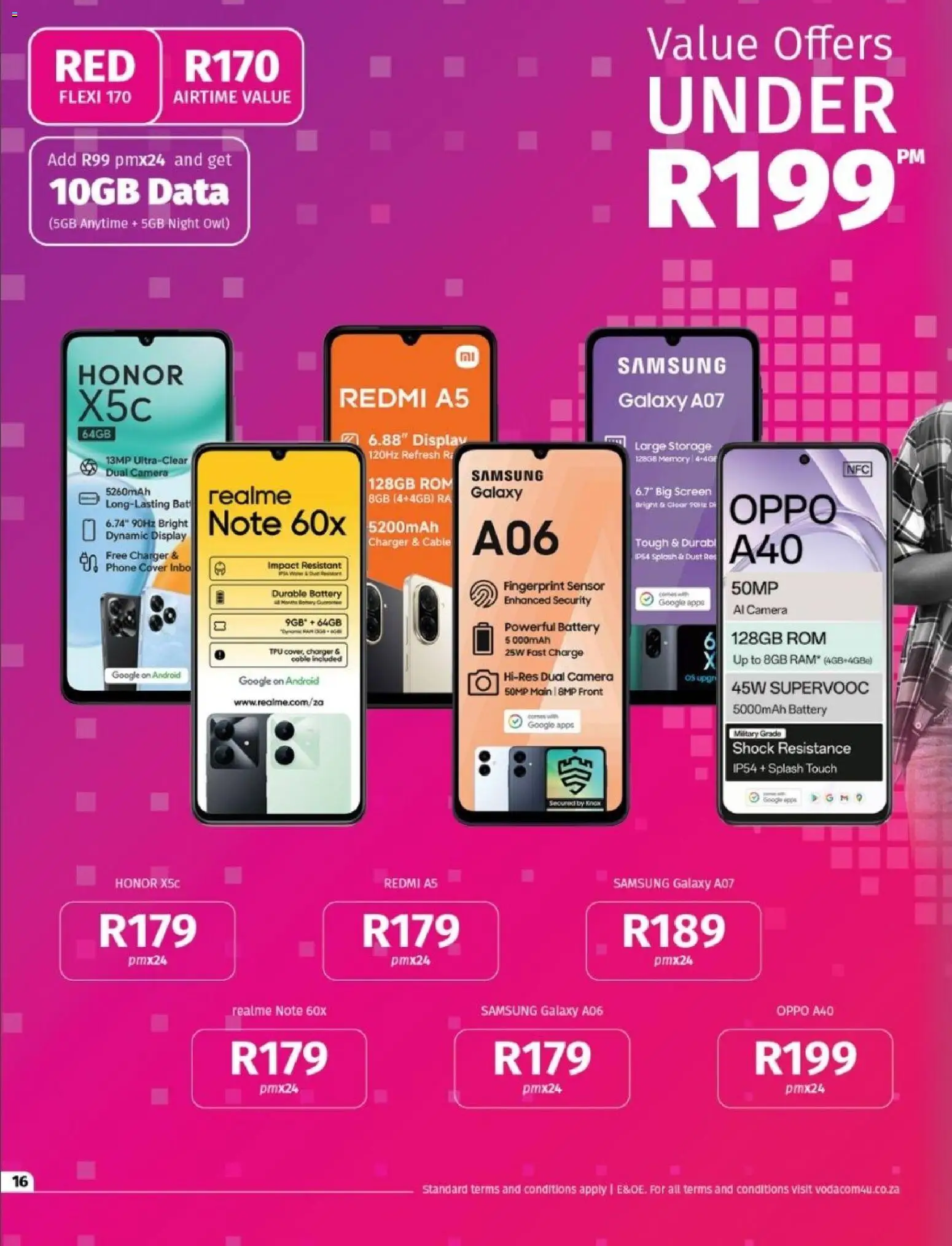 New Vodacom catalogue – valid from 06.02.2026 | Page: 16