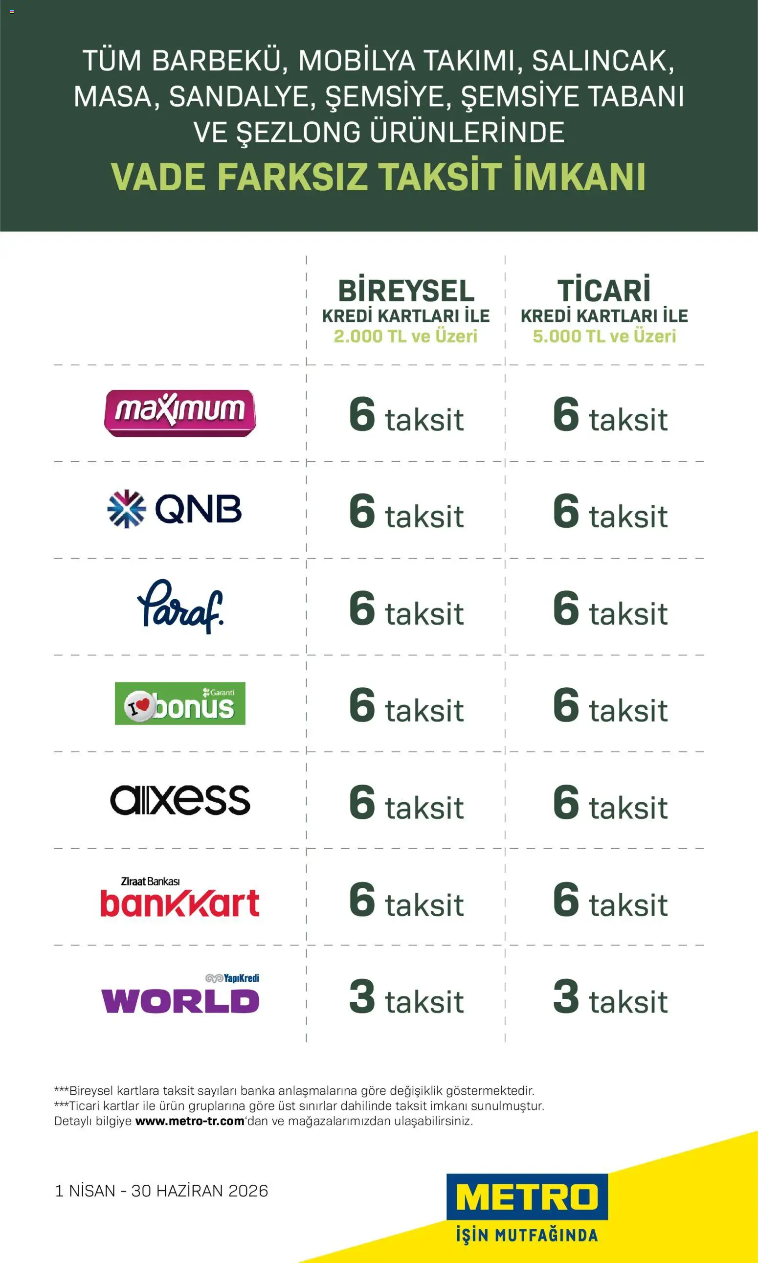 Metro - Açık Hava Çözümleri - 10.04.2026 tarihinden itibaren geçerlidir | Sayfa: 2 | Ürünler: Şemsiye