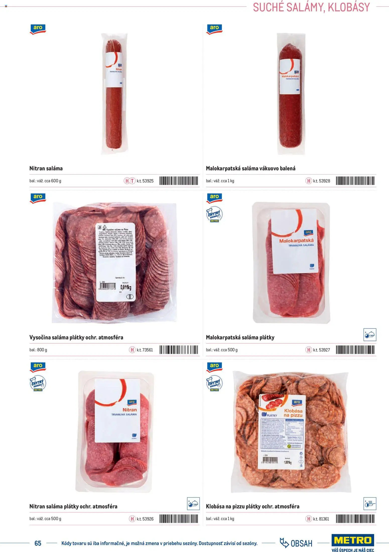 Nové Metro akcie – leták je platný od 01.01.2025 | Strana: 65 | Produkty: Saláma, Klobása